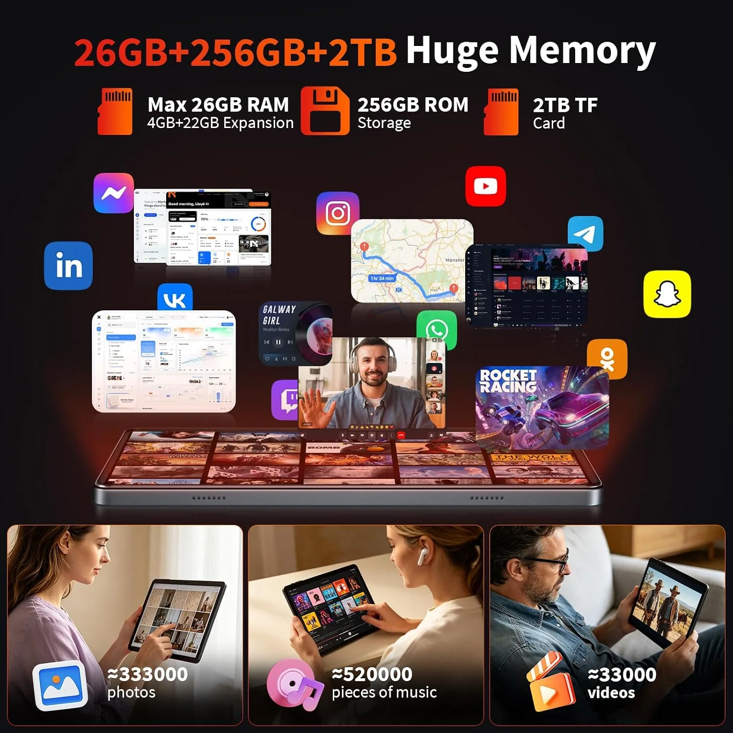 Android 16 Tablet with Keyboard - 26GB+256GB+2TB Expand, Gemini AI-Green