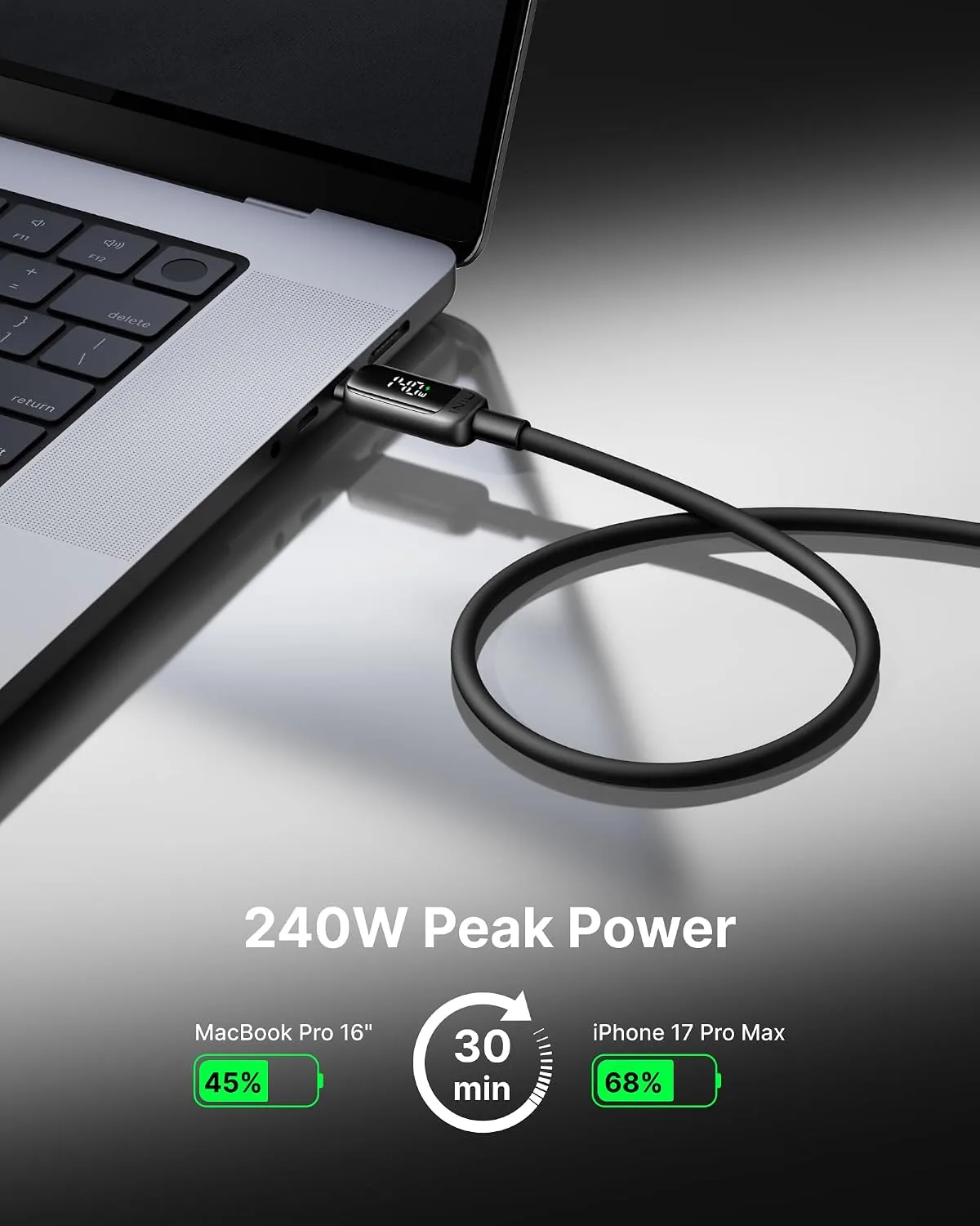 INIU 240W USB C Cable, [2m] LED Display Silicone Type C Fast Charging Cord