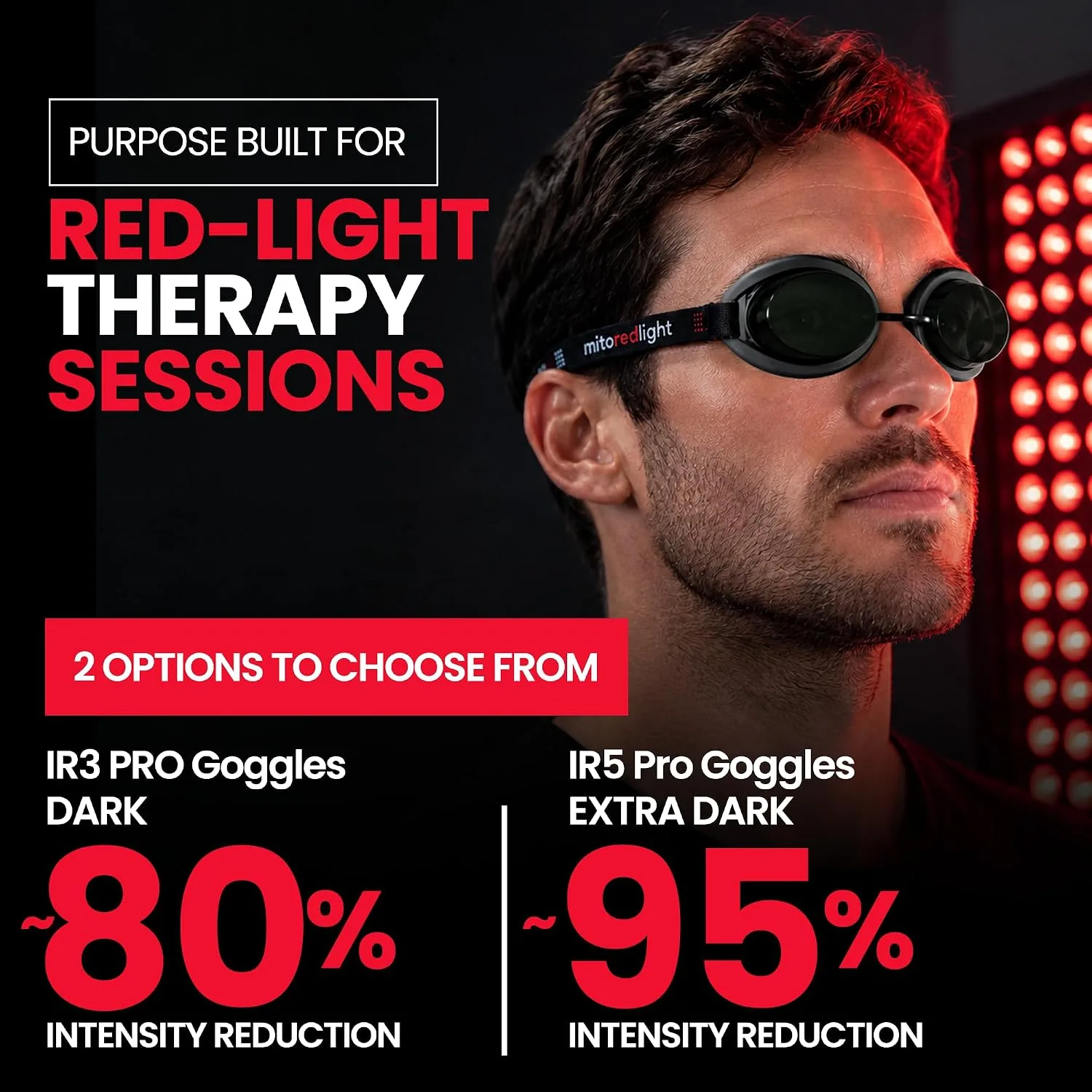 Mito Red PRO Red Light Therapy Goggles for Near Infrared Eye Protection (IR5 Extra Dark)
