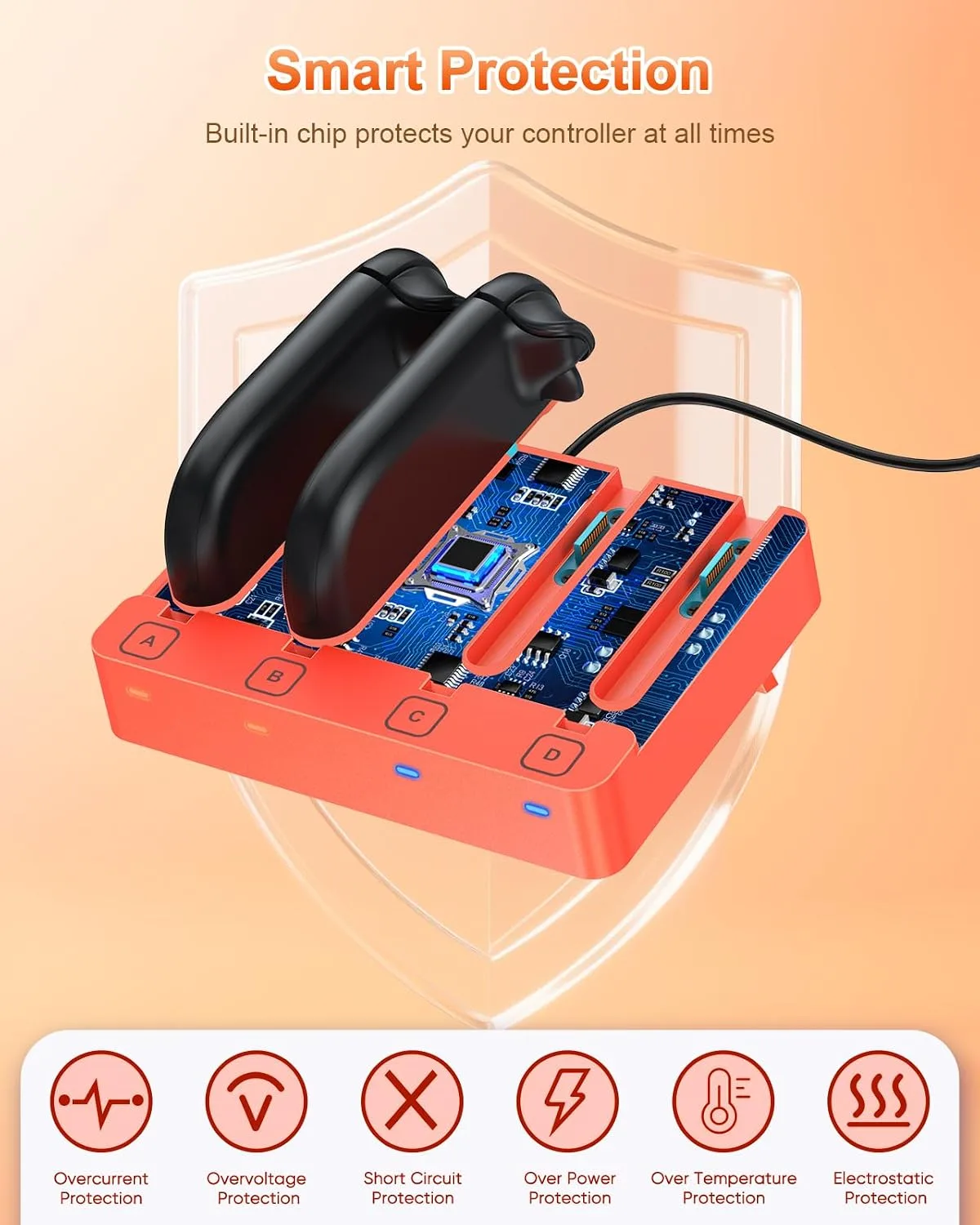[Switch 2/1 Both] Controller Charger Dock, FYOUNG Charging Dock for Nintendo Switch 2 2025, 8 in 1 Portable Dual-Direction Magnetic Fast Charger Staion for JoyCon 2 Accessories with USB Type-C Cord