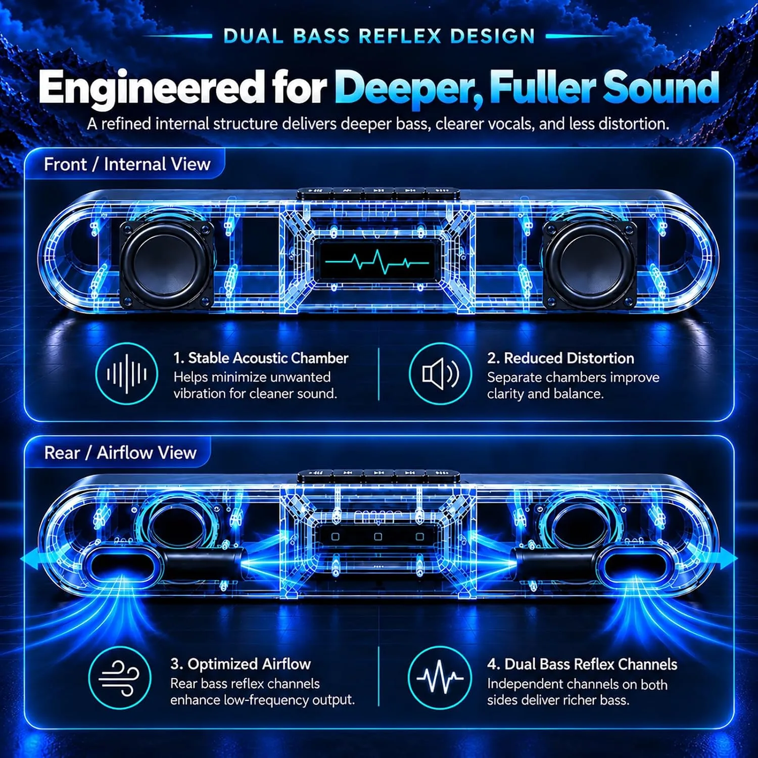 Computer Speakers for Desktop PC, Bluetooth PC Soundbar with Dual Bass Reflex for Monitor, USB Powered RGB Gaming Speakers with USB Wired Input, Stereo Sound for Laptop, Tablet and Desktop Setup