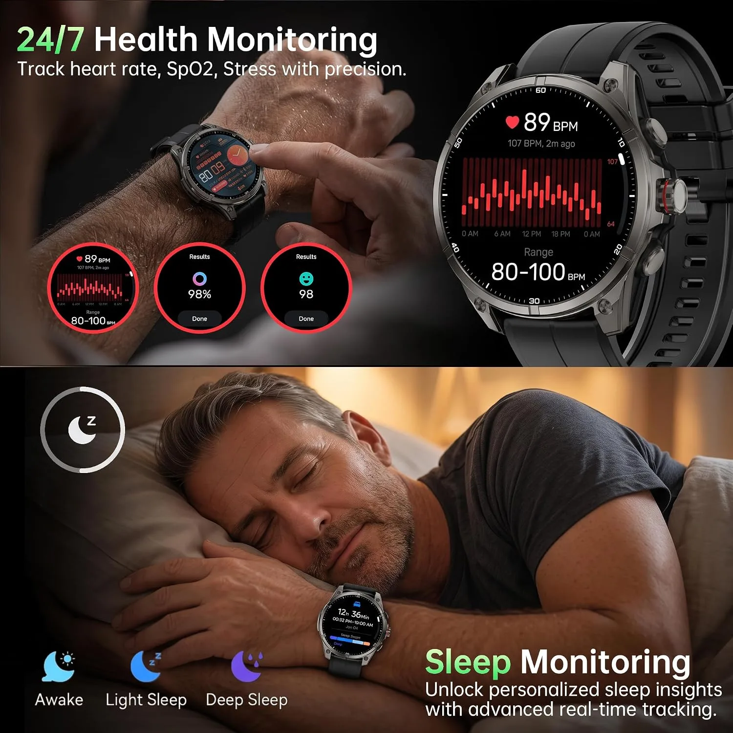 SOUYIE GPS Smart Watch for Men, 1.43" AMOLED Display Rugged Fitness Tracker