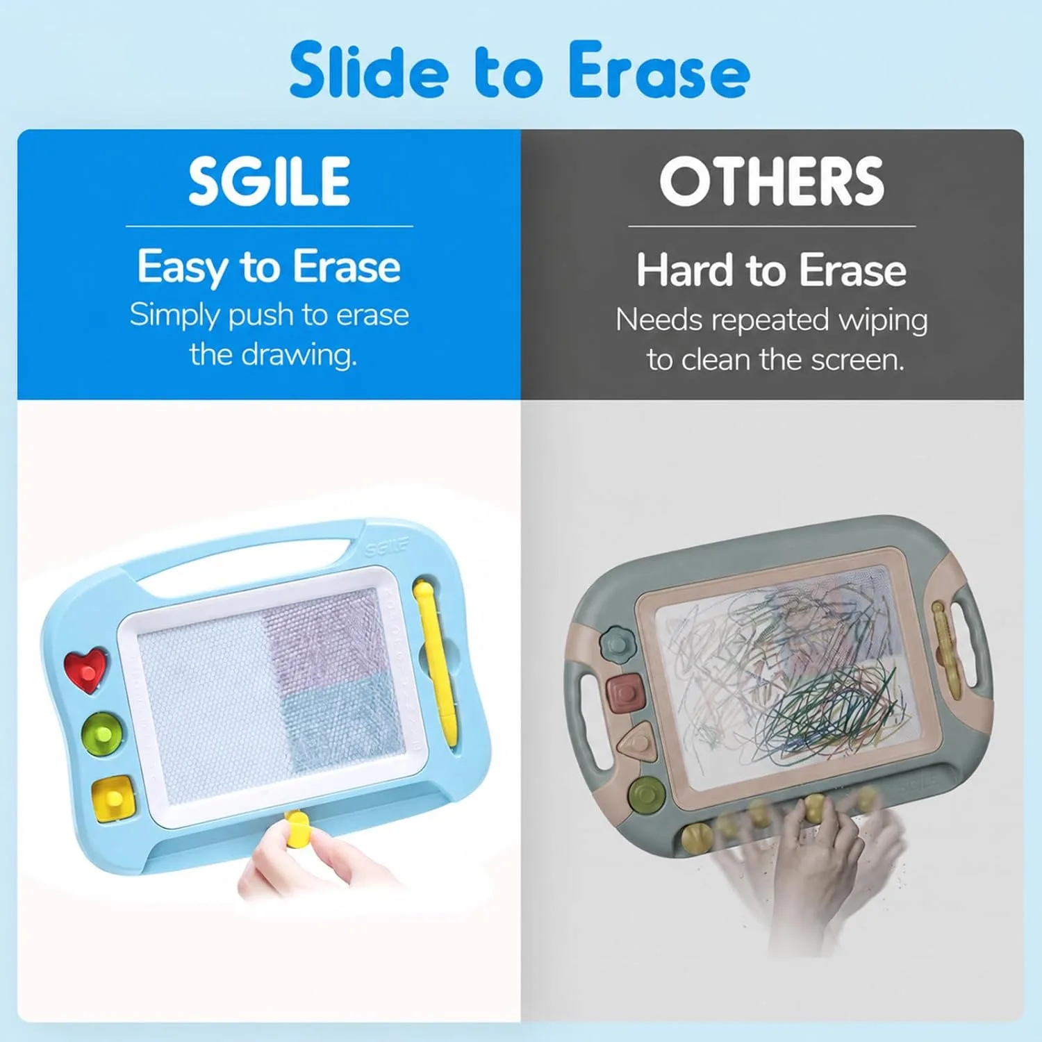 SGILE Magnetic Drawing Board for Kids,Toddler Doodle Toys,Standard 9.8×7.1"
