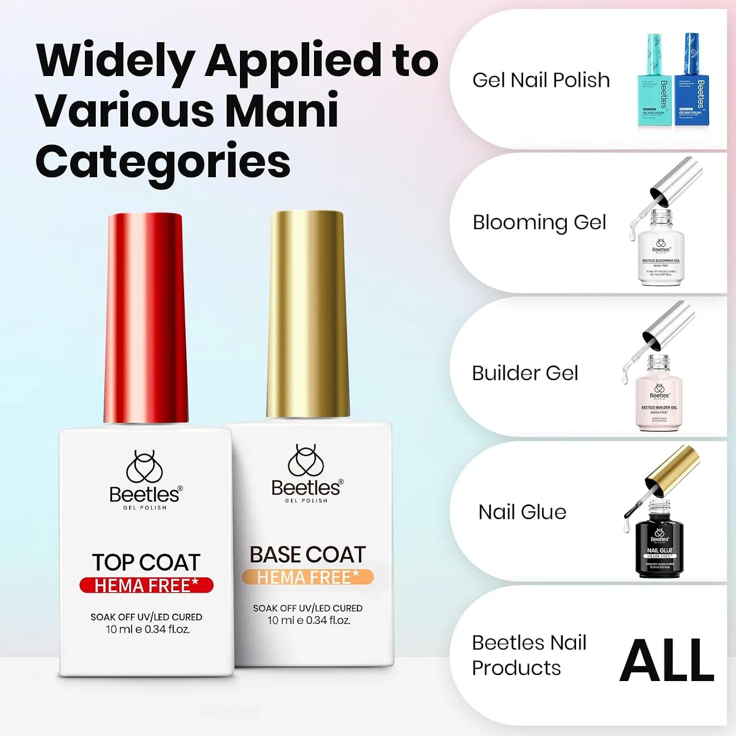 Beetles Gel Base and Top Coat Set HEMA & TPO Free No Wipe Top Coat