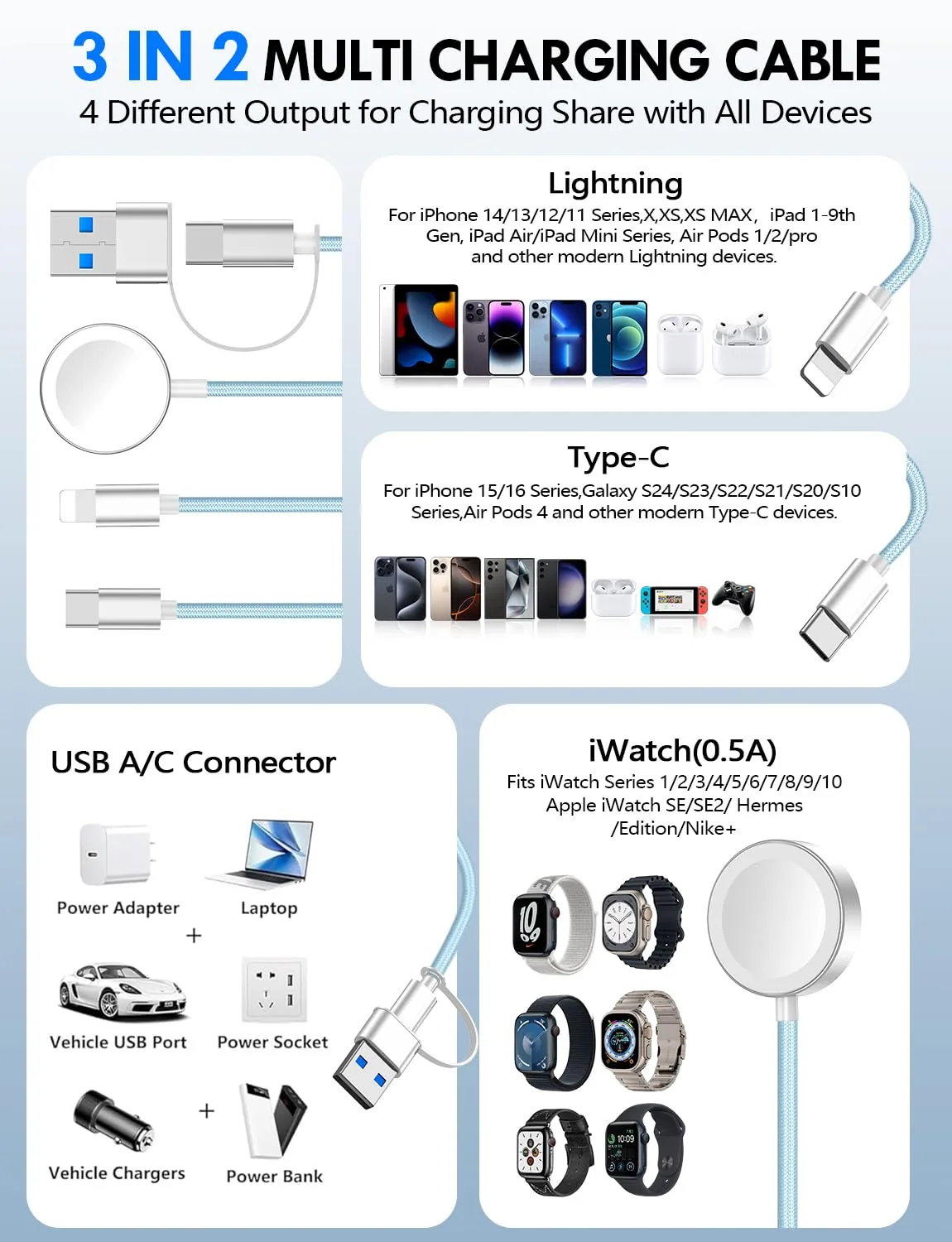 2Pack Travel Essentials for Apple Watch Charger,3-in-2 Multi Charging Cable