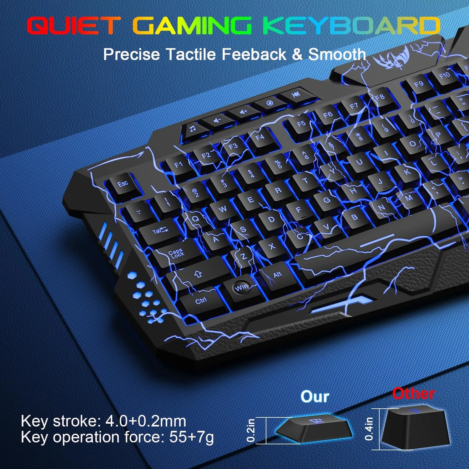 BlueFinger Backlit Gaming Keyboard, Mouse and LED Headset Combo - USB Wired 3 Color Crack Backlit, Blue LED Light Headset - Set for Work and Game