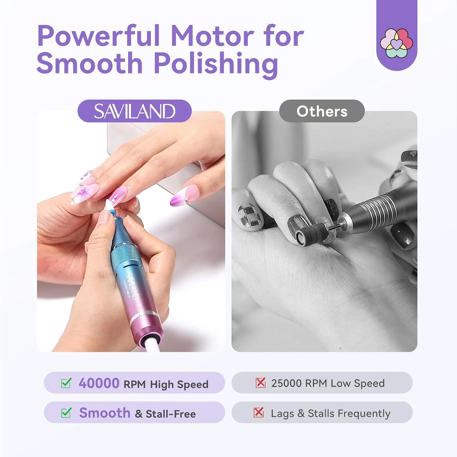 SAVILAND 40000RPM Nail Drill 30S Quick Removal for Acrylic Nails