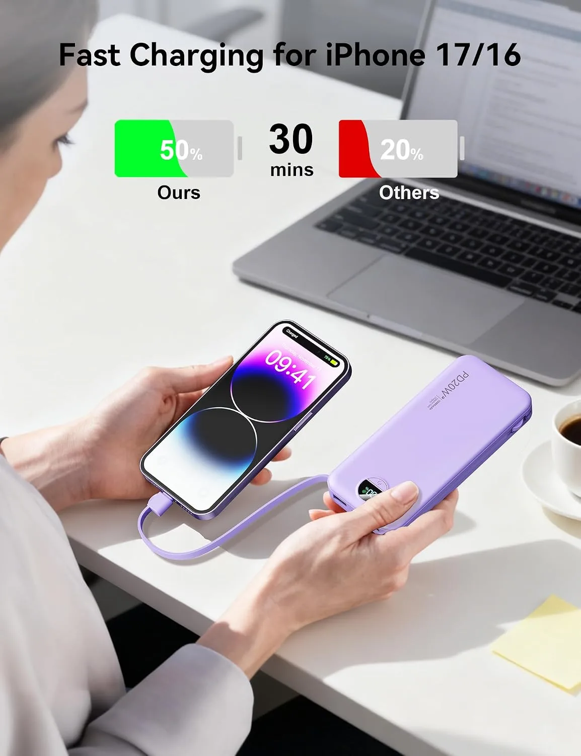 Portable Charger Power Bank 10000mAh with Built in Cables & Wall Plug