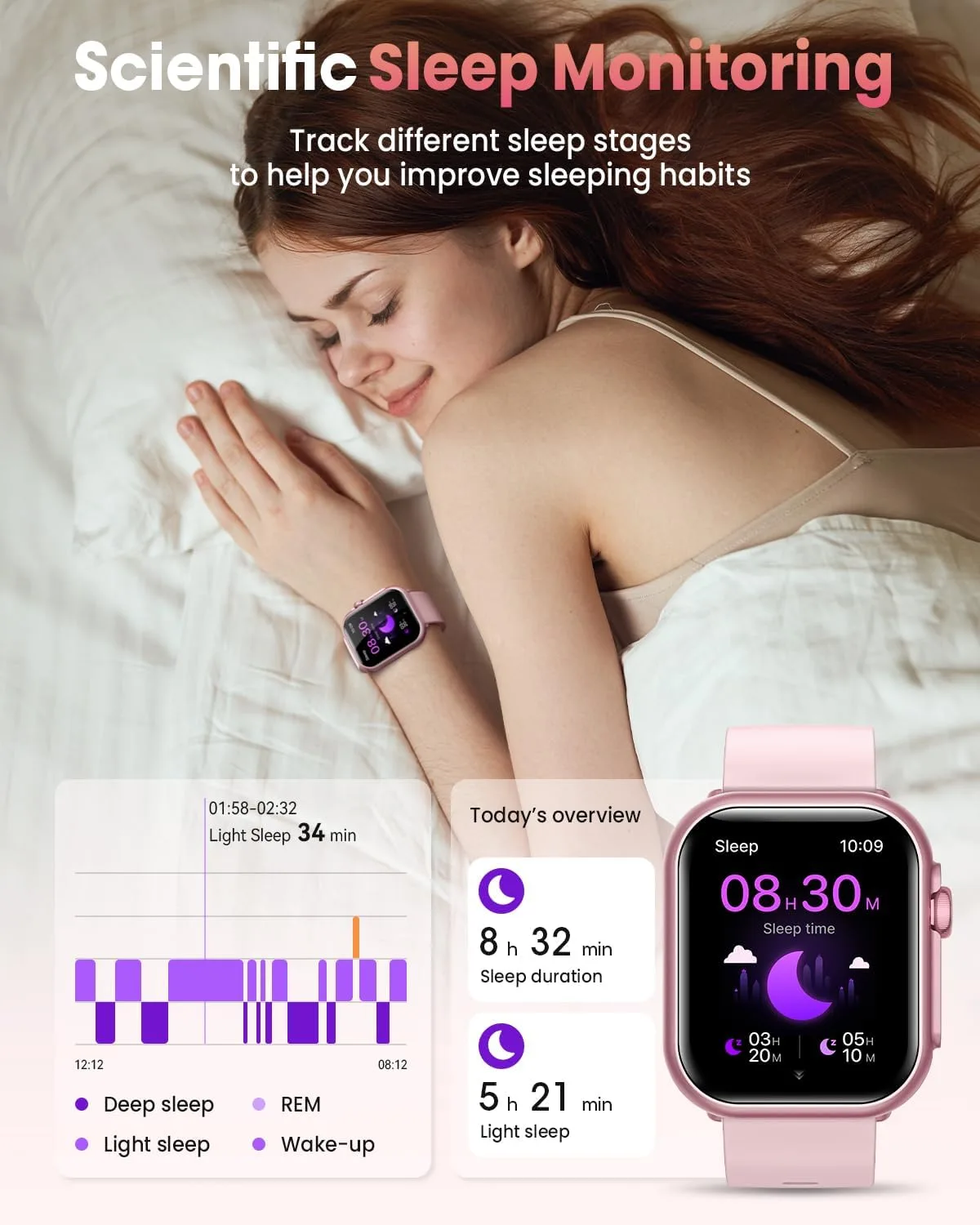 Smart Watches for Women, 1.85" HD Smartwatch with Heart Rate/Sleep/Health Monitor, Fitness Trackers with 100+ Sports Mode、Answer/Make Call and 1000mAh Battery, Compatible iPhone/Android, with 2 Bands