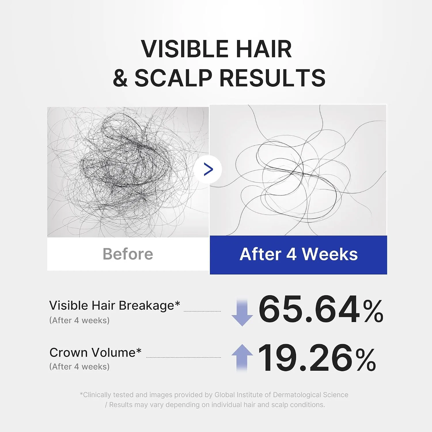 medicube Scalp Serum with Deoxyribose for Fuller Looking Hair