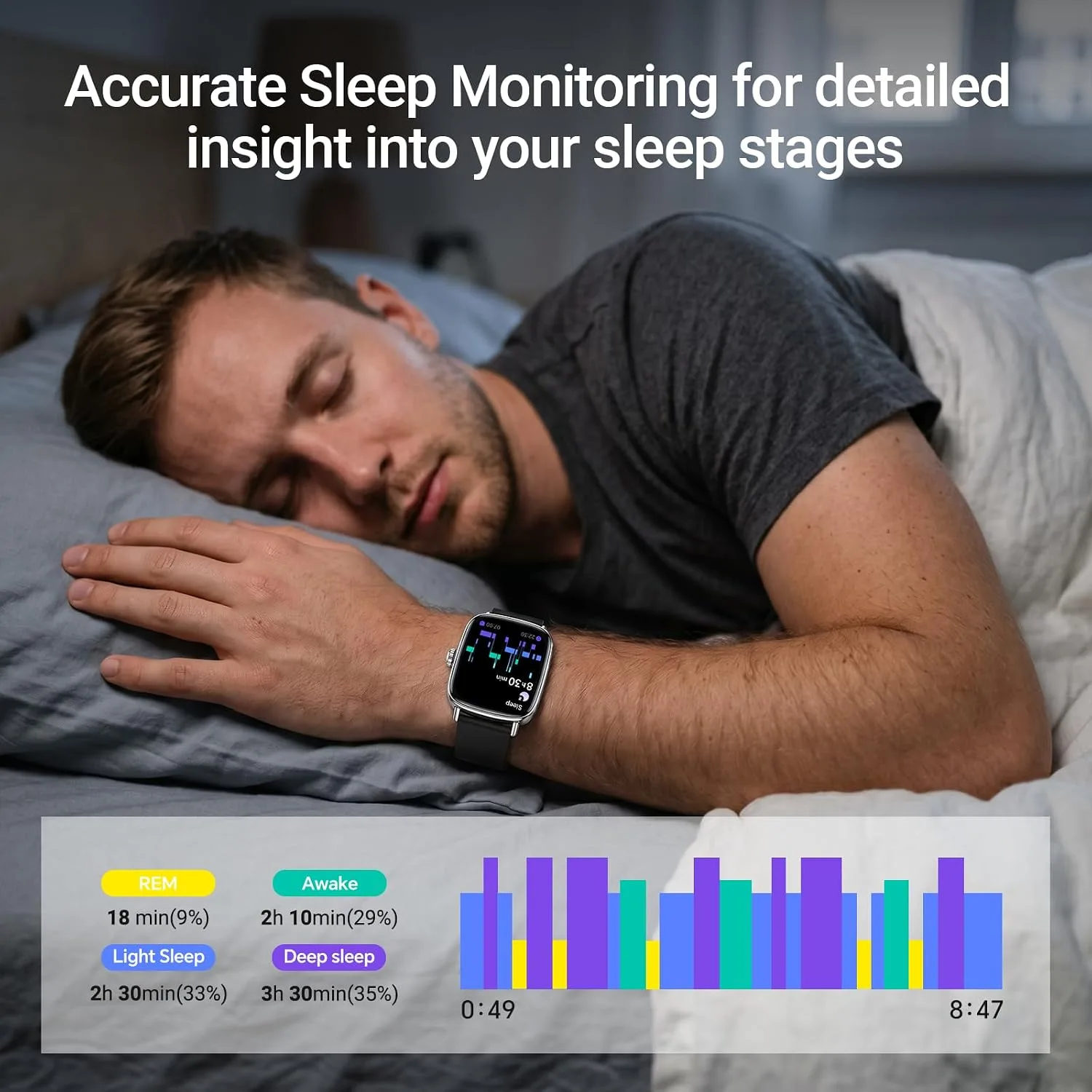 Fitpolo Smart Watches for Men/Women (2 Bands), 1.85" HD Smartwatch for Android iPhone Samsung, Bluetooth Calls, Heart Rate SpO2 Sleep Monitor, 120+ Sport Modes, IP68 Waterproof, 7-Day Battery