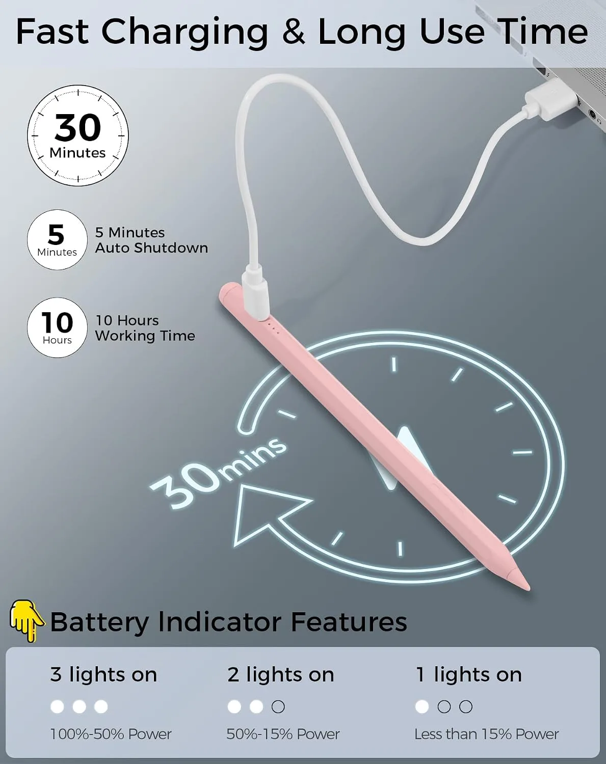Stylus Pen for iPad 11th&10th&9th Generation,Fast Charge Pencil for Apple iPad,Palm Rejection,Tilt Sensitivity,Compatible with 2018-2025 iPad11/10/9/8/7/6th,Pro 13" M4/12.9"/11",Air 3/4/5/M2,Mini 5/6