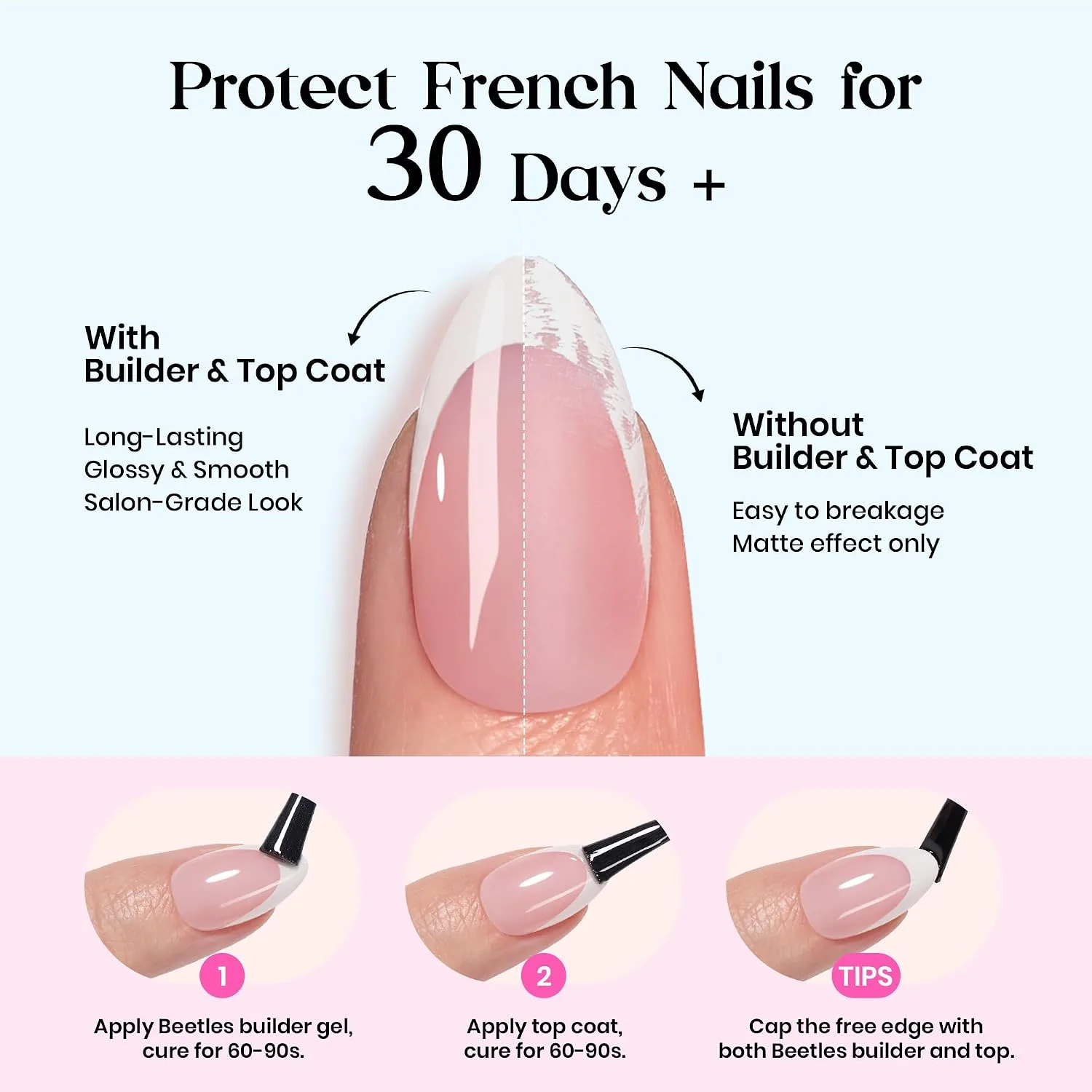 Beetles French Tip Press On Nails - Short Square 224 Pcs 7 Colors
