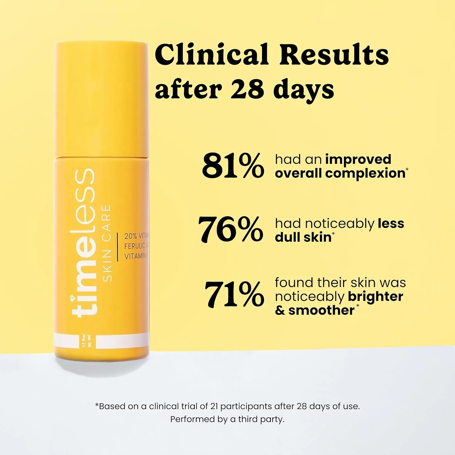 Timeless Skin Care Vitamin C Serum with Vitamin E & Ferulic Acid - Brightening Serum - for Oily & Dry Skin - Fragrance-Free - 1.7 oz (Pack of 2)