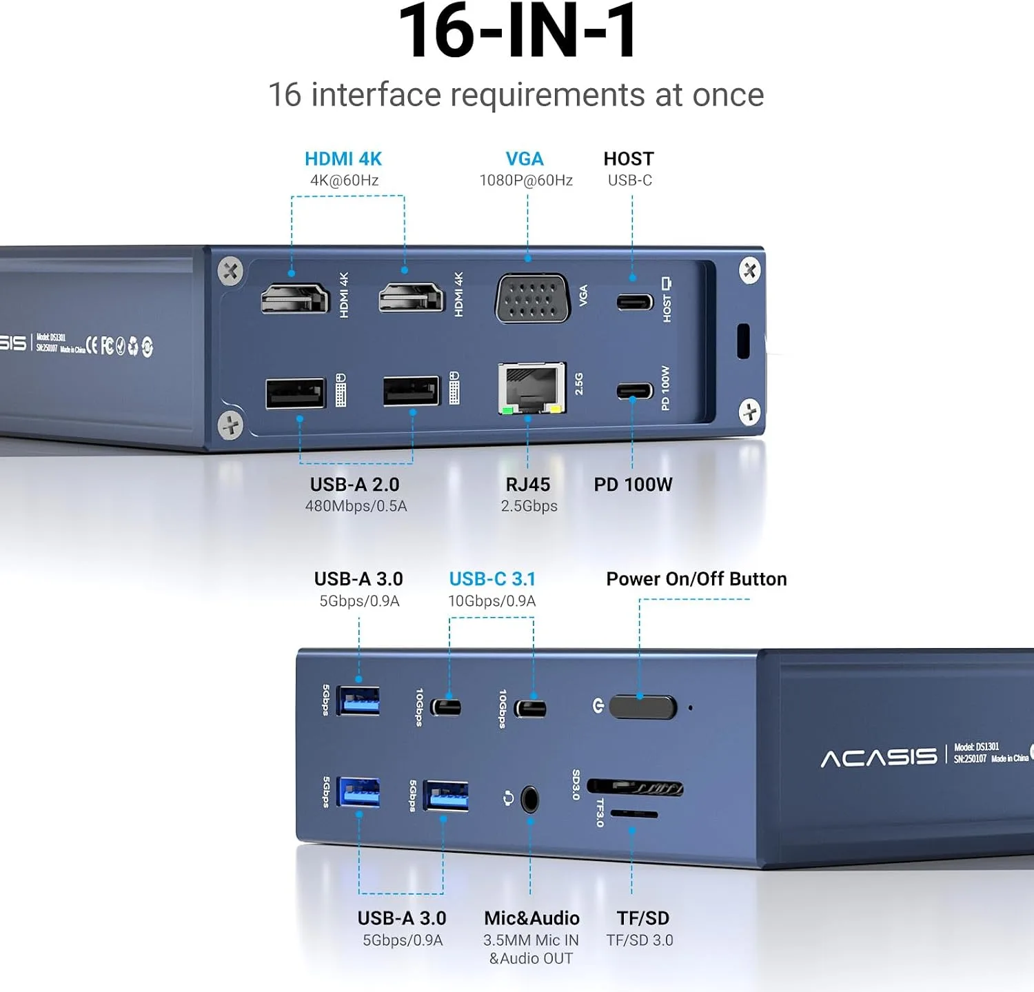 ACASIS USB C Docking Station Dual Monitor, 16-in-1 Laptpop Docking Station with 2* HDMI,VGA,2.5G Ethernet,SD/TF,10Gbps USB-C 3.1,3.5mm Audio,PD100W,USBC Hub for Dell/Lenovo/HP/ThinkPad (Gray)