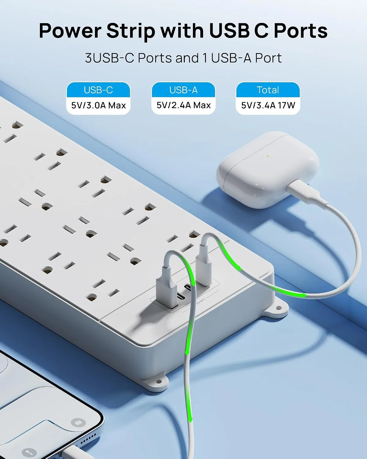 TROND Power Strip Surge Protector 5ft Cord, 4000J, 4 USB, ETL Listed, White