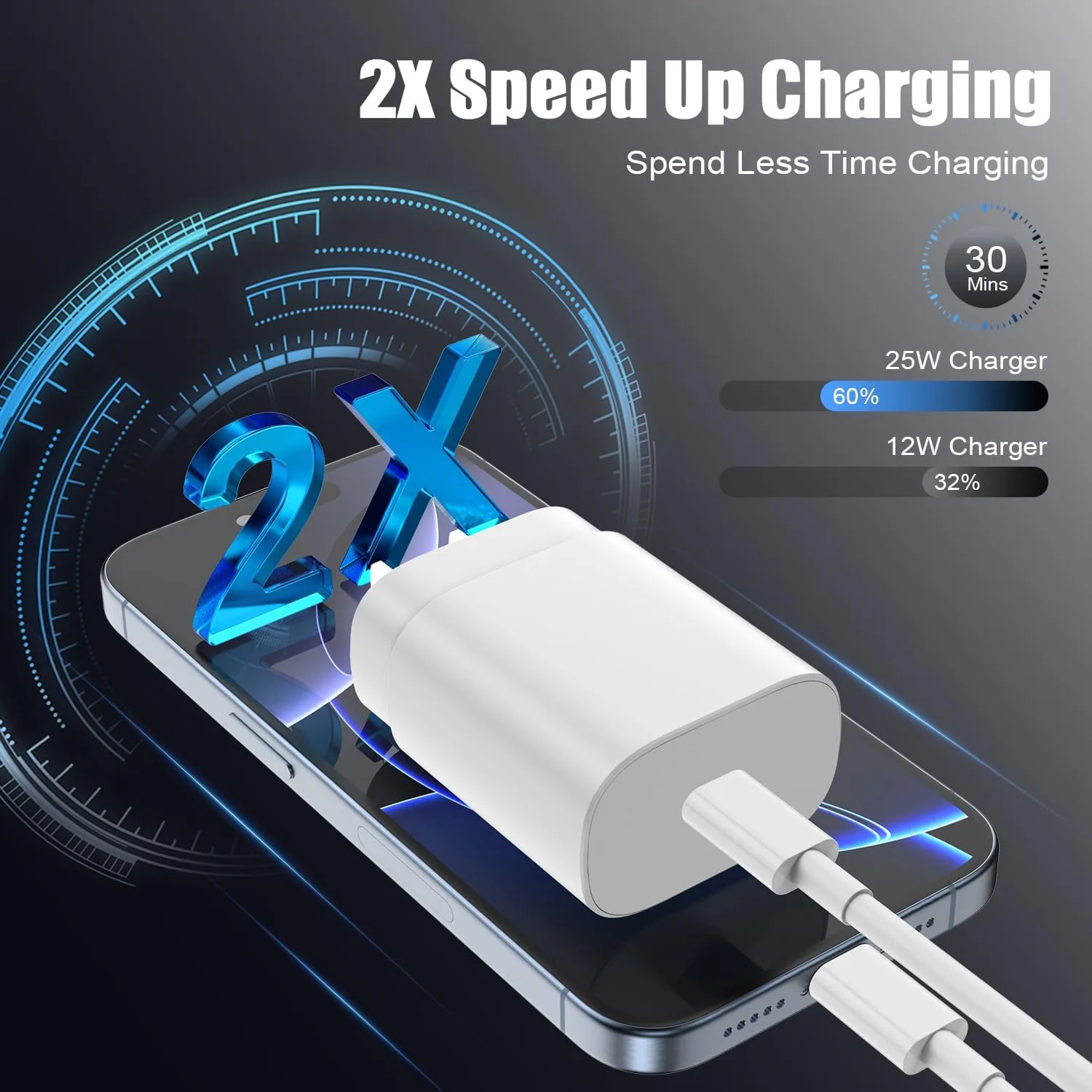 25W for iPhone 17 16 Charger Fast Charging,4 Pack USB C Wall Charger Block