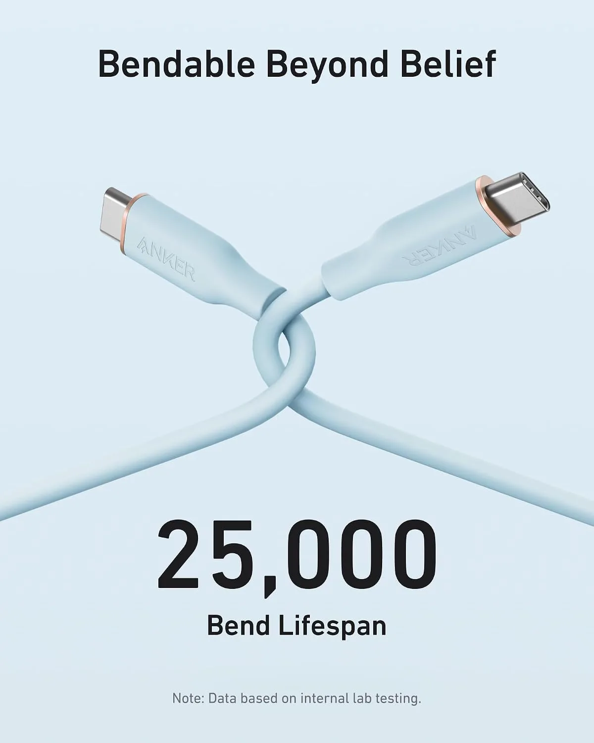 Anker USB C Cable, 240W Type C Fast Charging Cord (1-Pack, 6 ft, Blue)