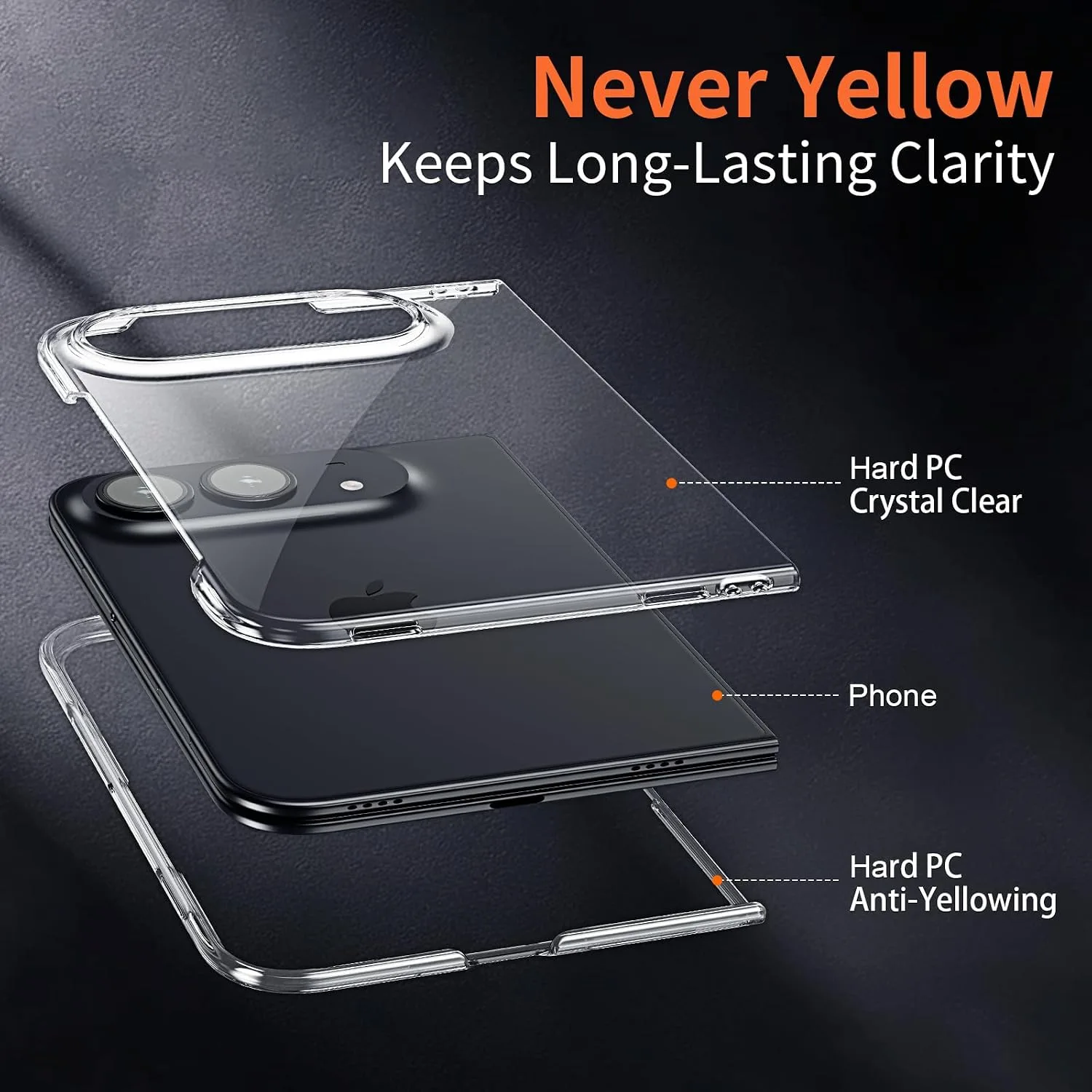 for iPhone Duo Slim Case,Paper-Thin Transparent Finish Skin Back Case [Non Yellowing] Ultra Protective Cover with Camera Protection 7.6 Inch (Clear)