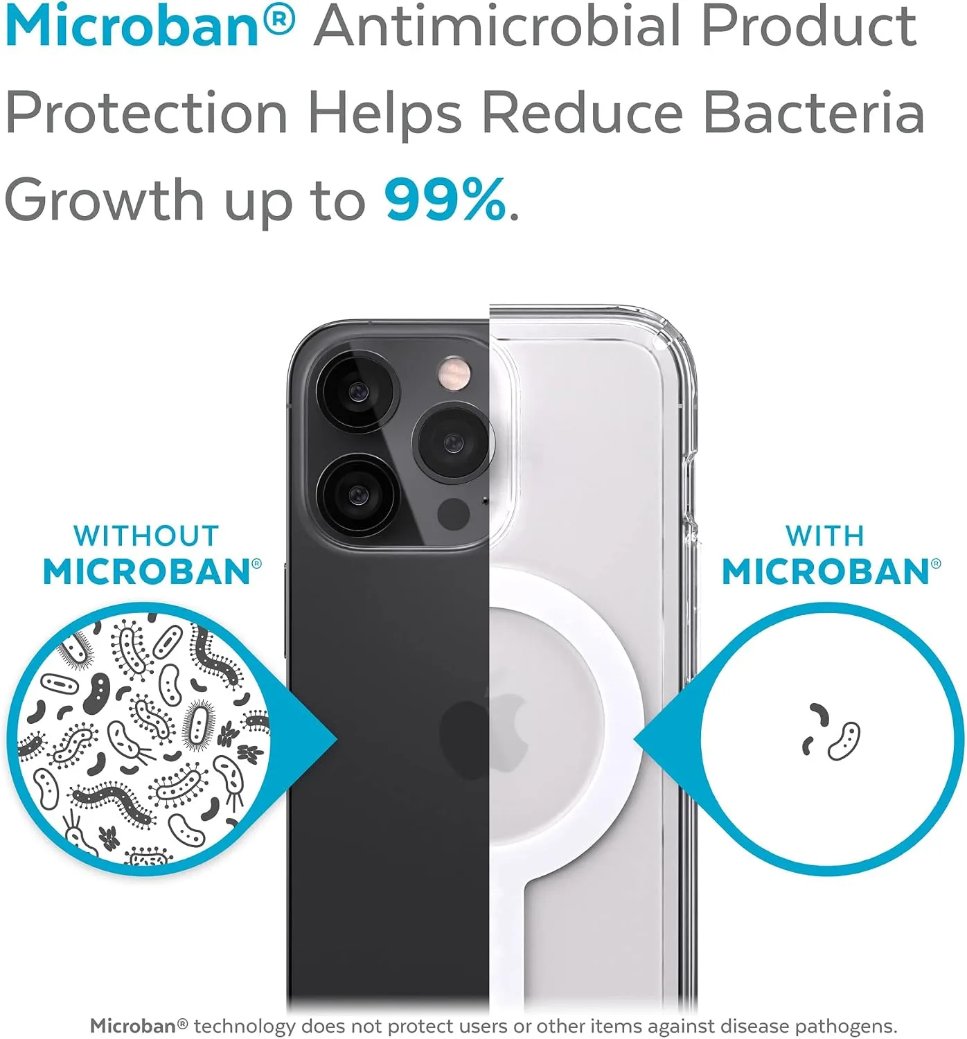Speck MagSafe Case for iPhone 13 Pro - Drop & Camera Protection, Clear Phone Case, Wireless Charging Compatible - Clear/Clear