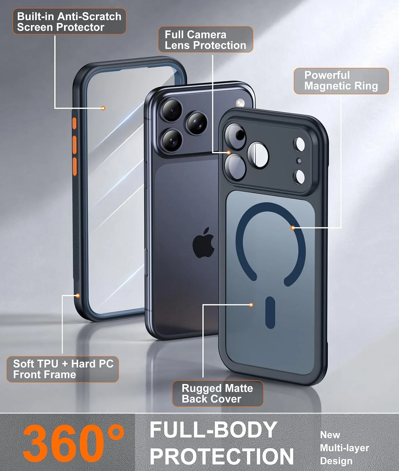 Red2Fire for iPhone 17 Pro Max Case with Built-in Screen Protector &Camera Protector, Compatible with MagSafe, Military Grade Drop Proof, Full-Body Bumper Shockproof Dustproof Phone Cover 6.9" Blue