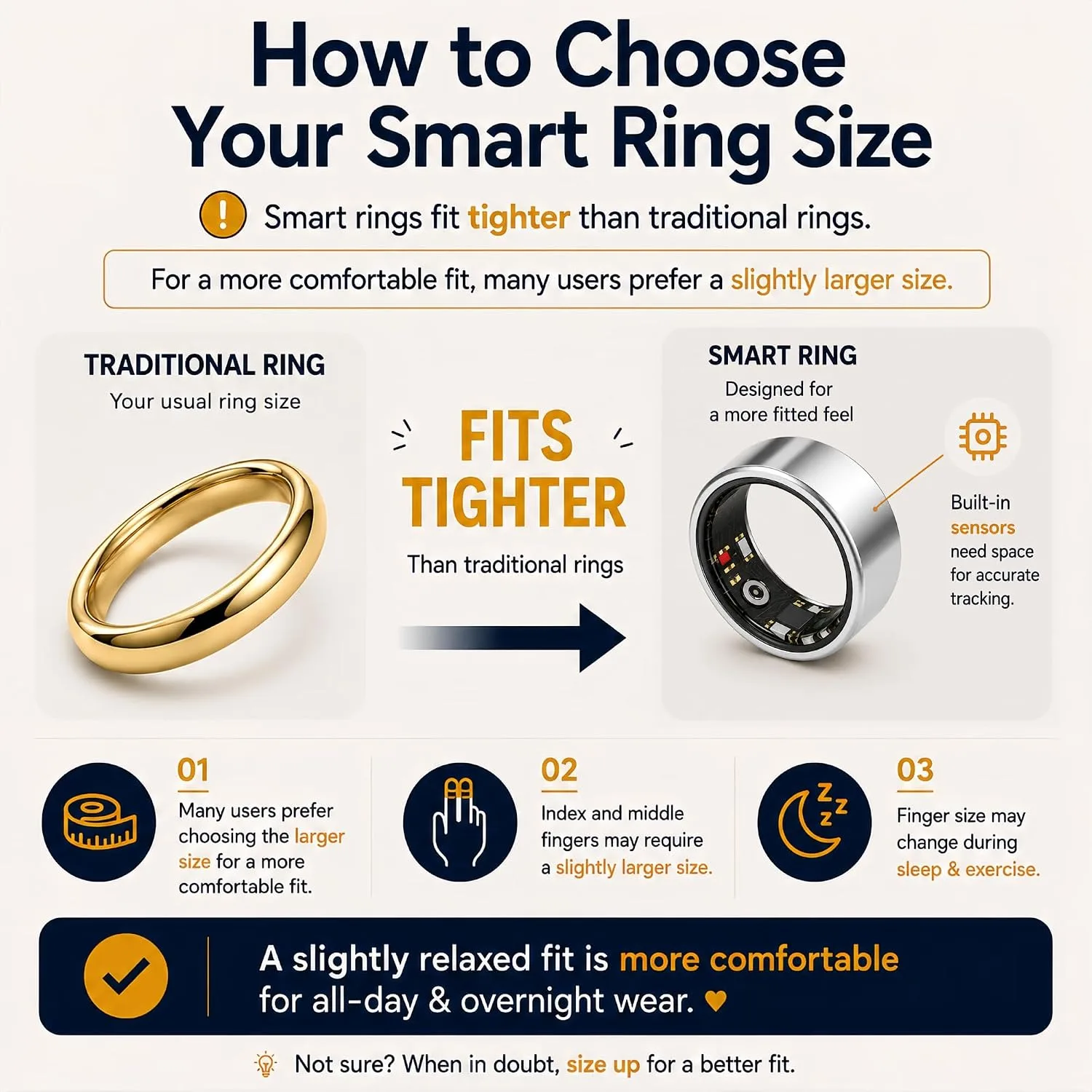 Smart Ring Health & Fitness Tracker for Men & Women (Silver, 11)