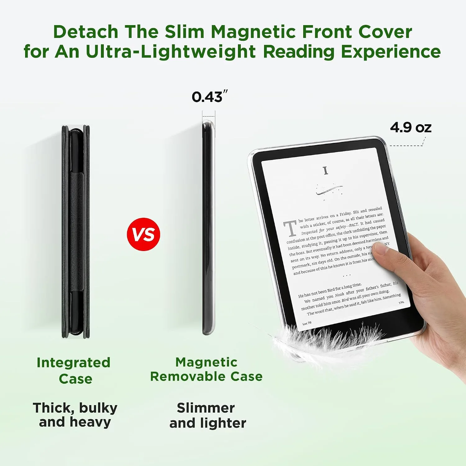 SESENSE Magnetic Case for 7'' Kindle Paperwhite 12th Gen 2024 & Colorsoft