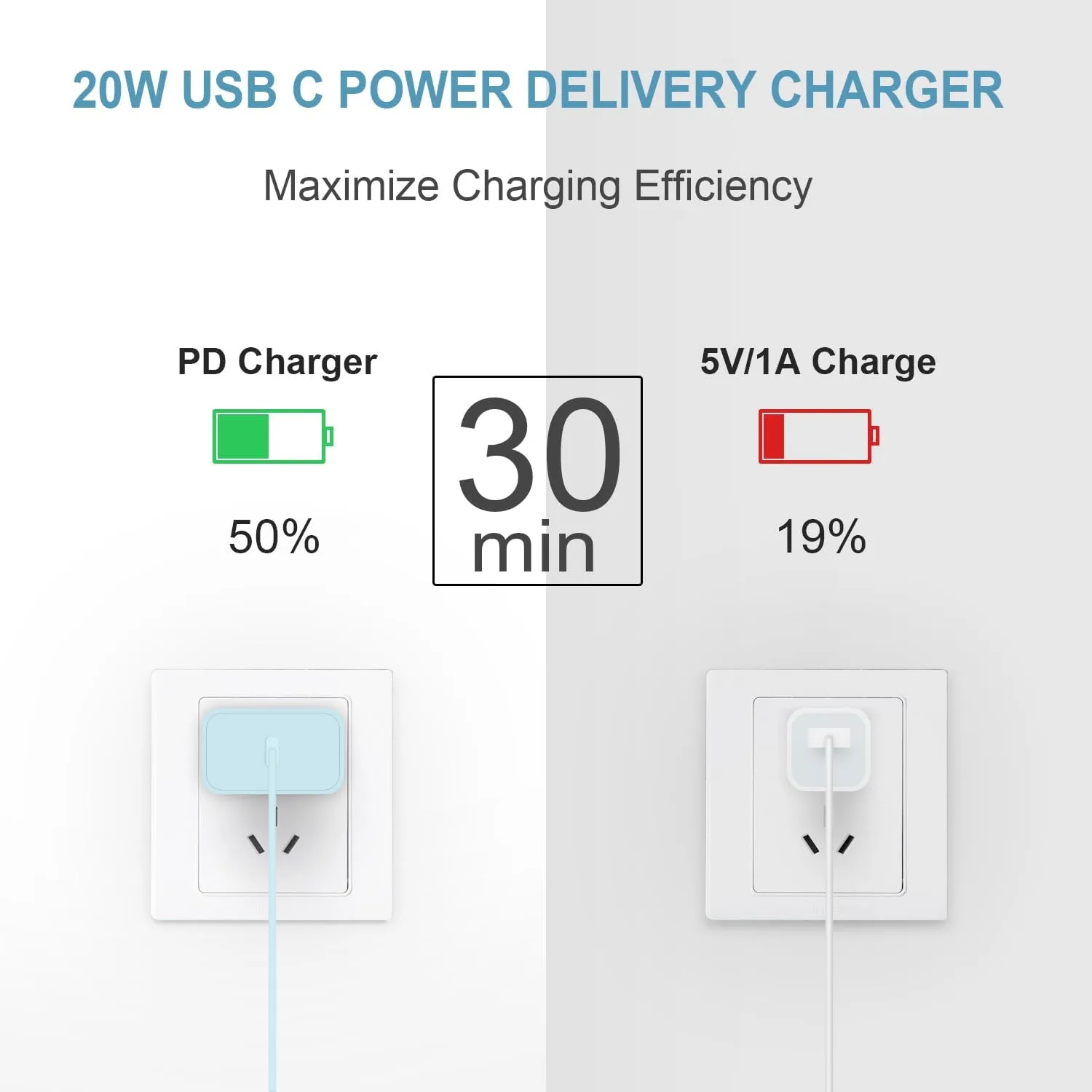 iPhone Charger Fast Charging 10FT iPhones 18 17 16 15 Charger 3 Pack