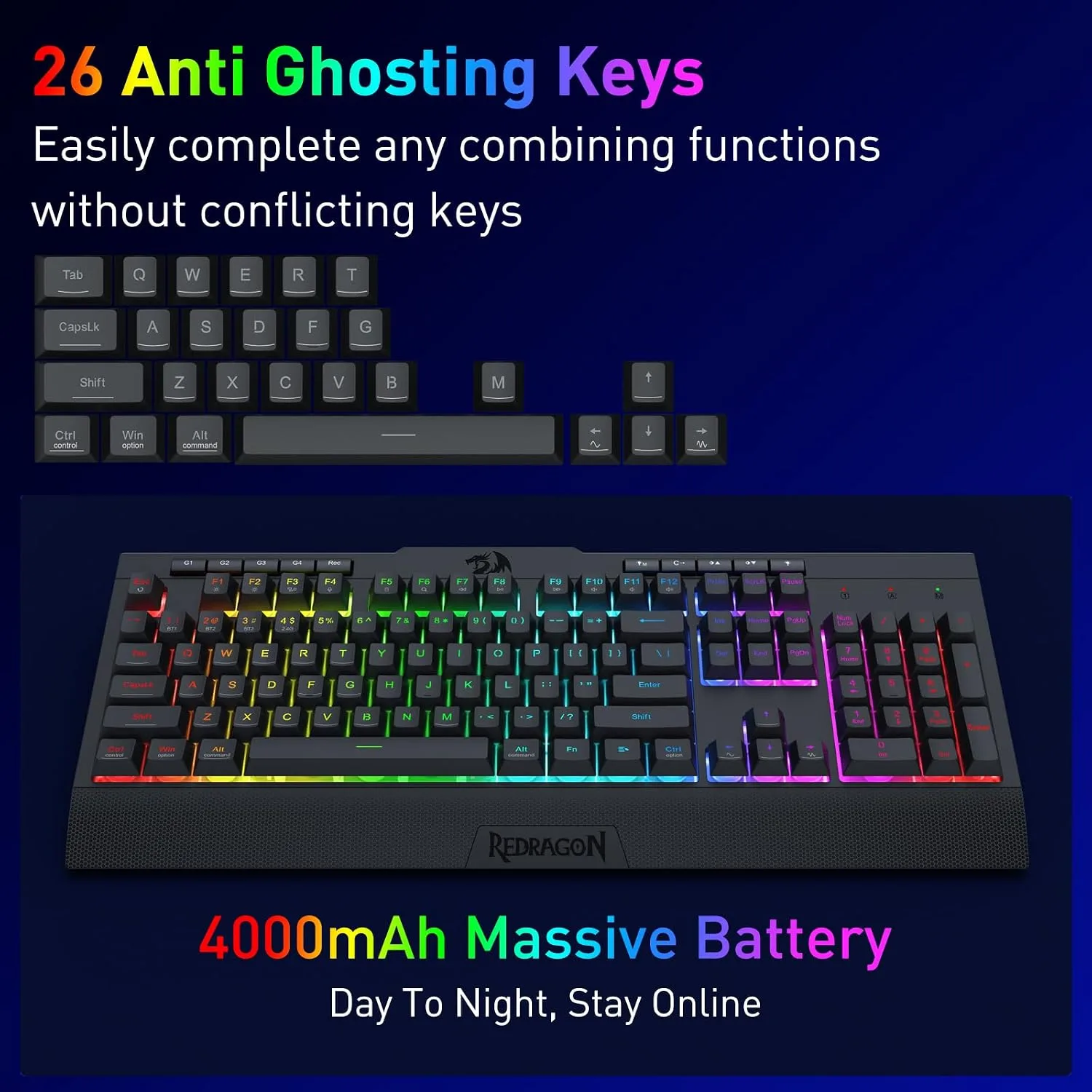 Redragon K525 PRO RGB 3-Mode Wireless Membrane Gaming Keyboard with Multimedia Keys, Linear Mechanical-Feel Switch, 4 Extra On-Board Macro Keys, Dedicated Media Control, Ergonomic Wrist Rest