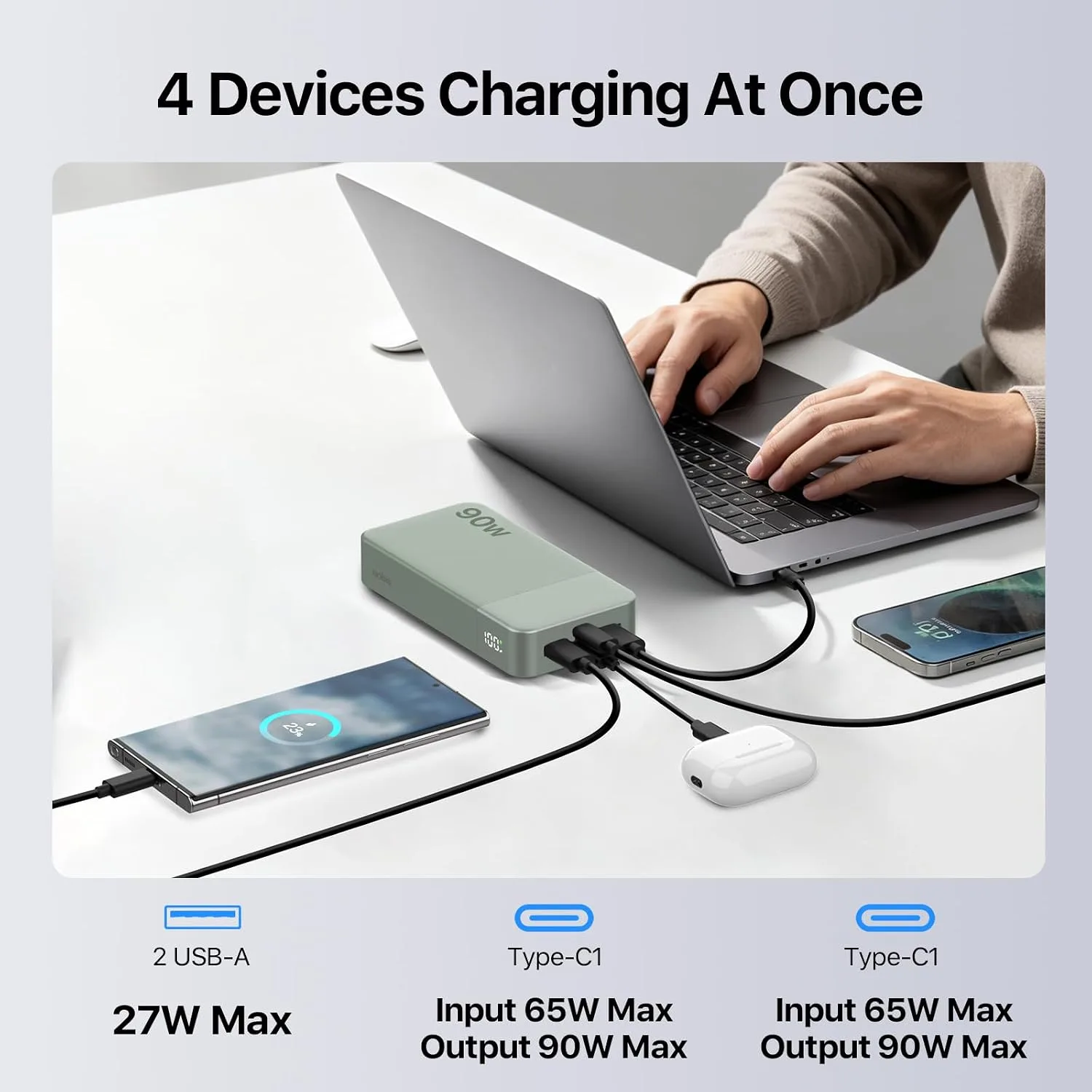 NOBIS Portable Charger 20000mAh 90W Laptop Power Bank