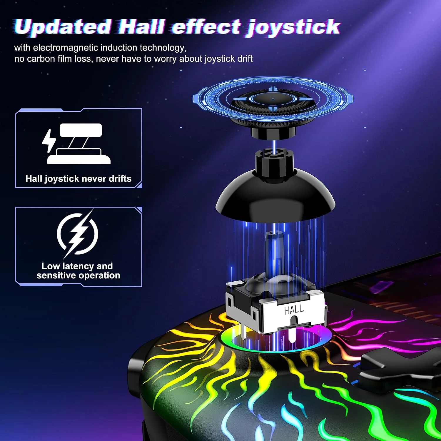 Gammeefy Switch Controller – Hall Effect Joysticks & Enhanced Grip – One Piece Switch Joypad Replacement Switch Pro Controller with 8-Color RGB Lighting, Turbo, Macros -Multi-Colored Sunburst, 6.2"/7"