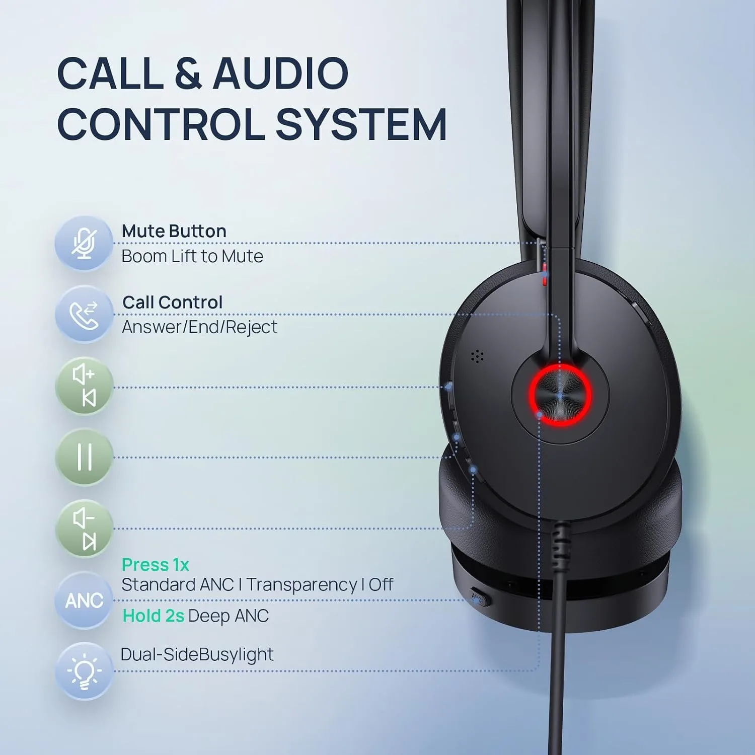 Yealink UH48 ANC Wired USB-C/A Headset, 6 AI Noise-Canceling Microphones