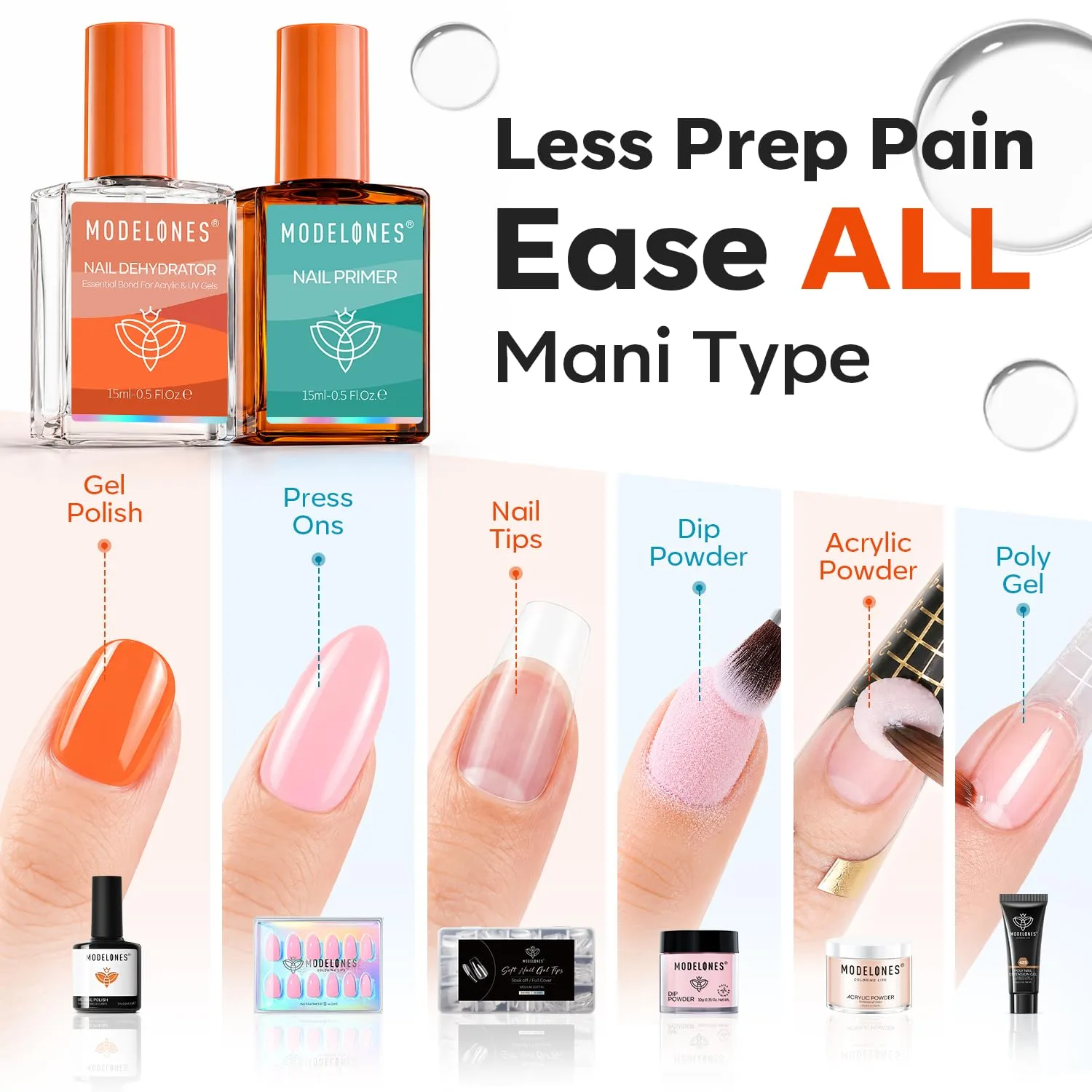 Modelones Nail Dehydrator and Primer Set 15ml 2 Pcs HEMA Free Prep Kit