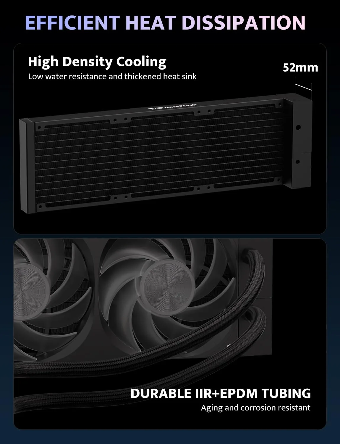 darkFlash DV360S MAX All-in-one Liquid CPU Cooler, 3.95” LCD Screen