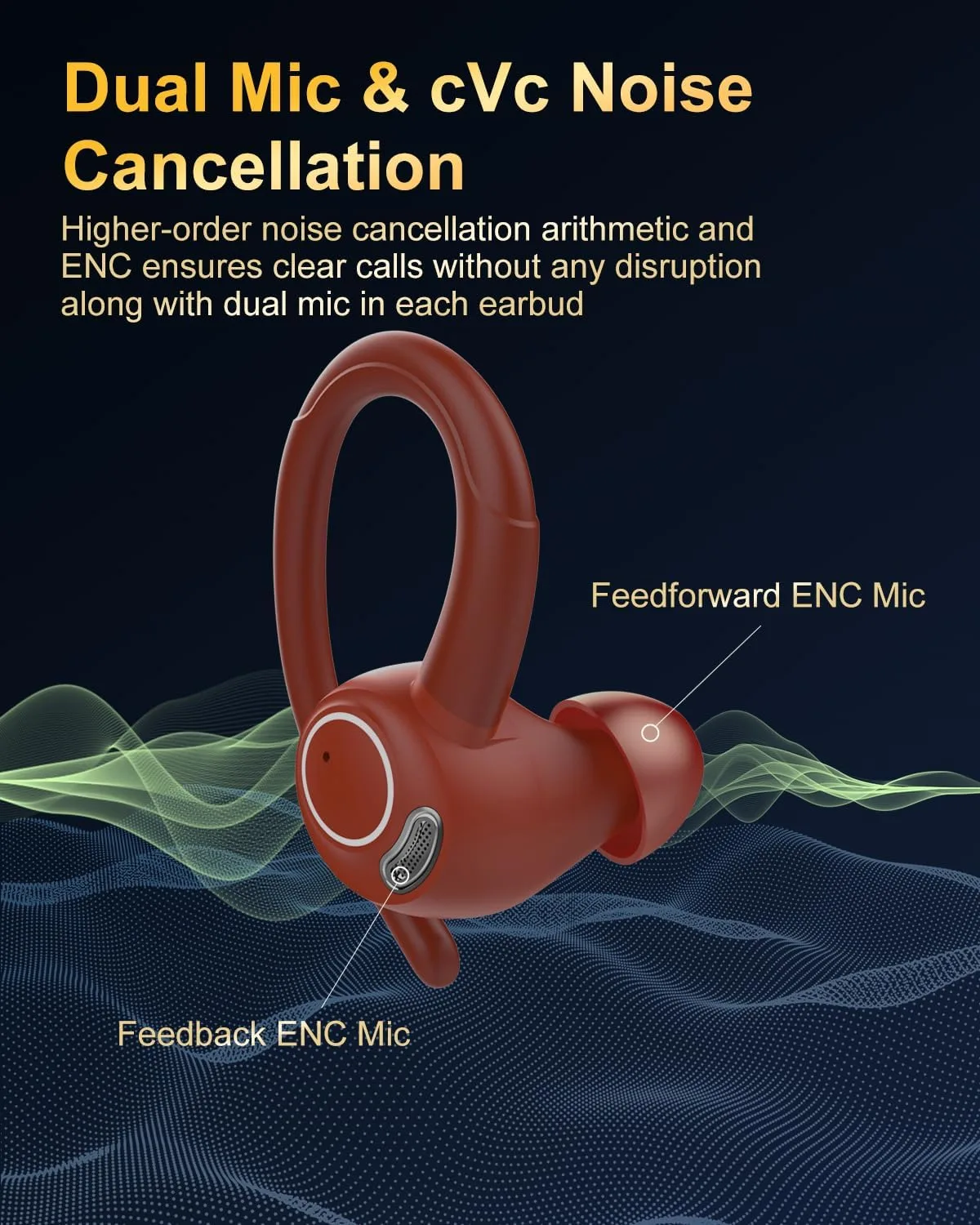 Wireless Earbuds, Bluetooth 5.4 Headphones Sport Over Ear Buds With ENC Mic