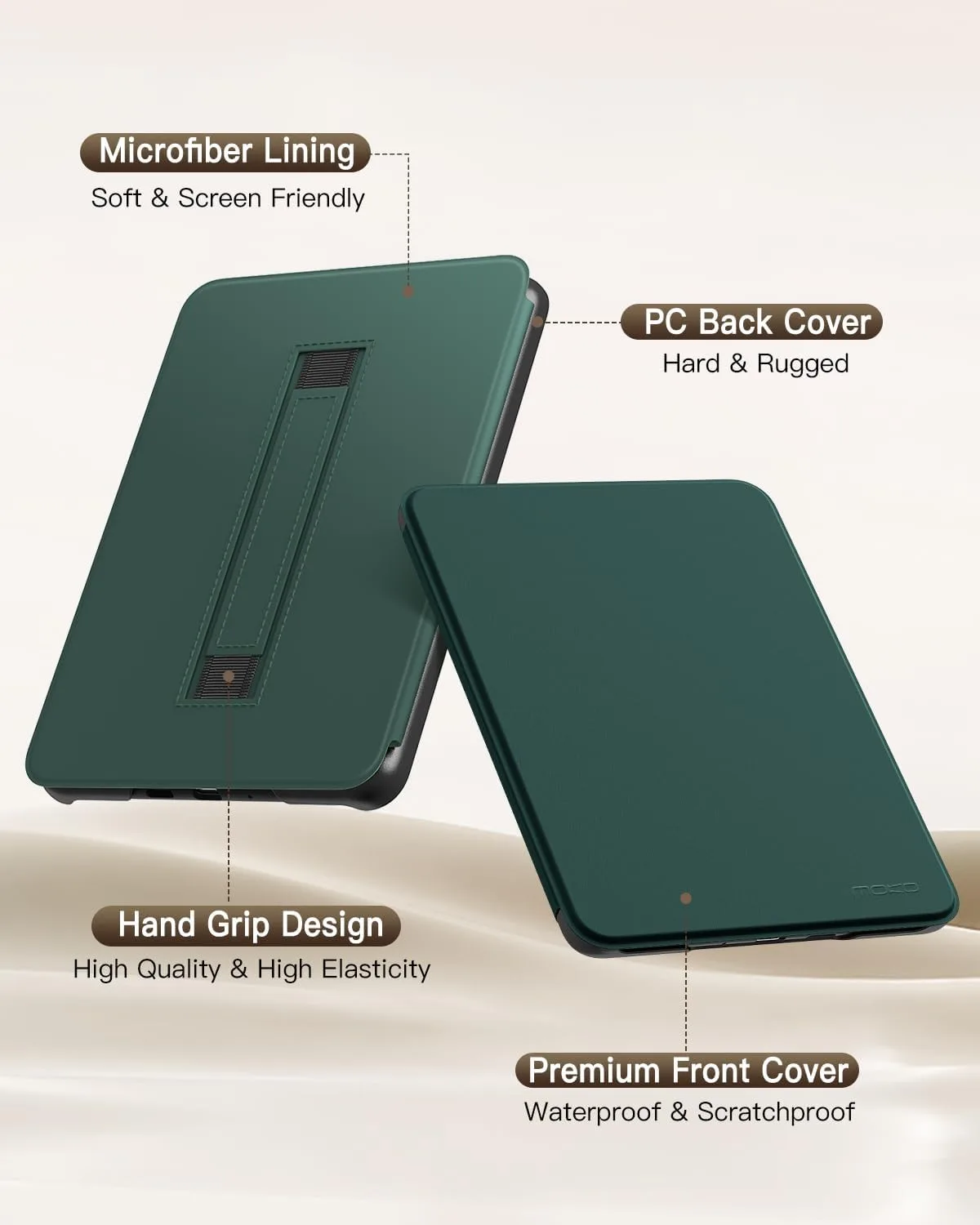 MoKo Case for 7" Kindle Paperwhite 12th Gen 2024, Midnight Green