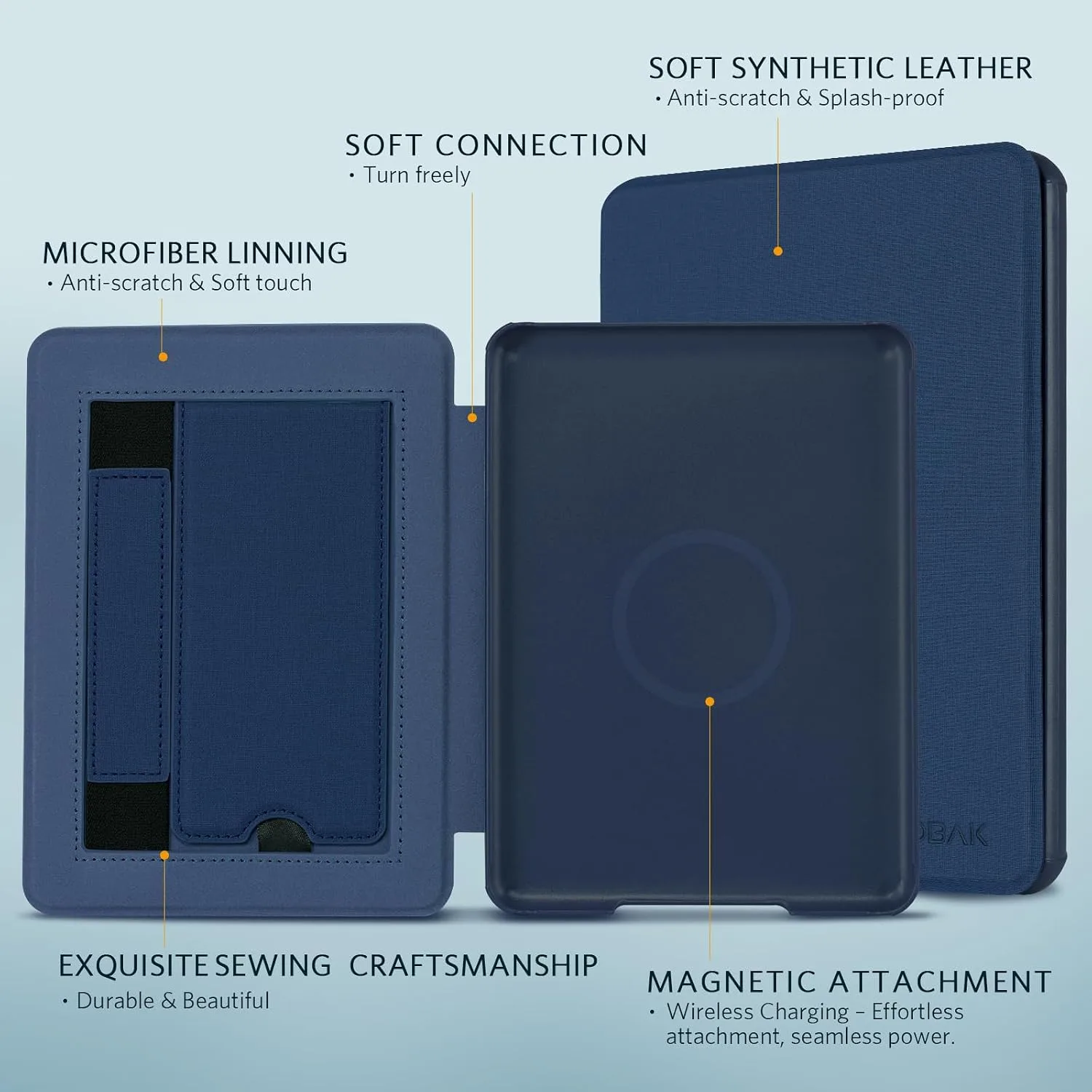 CoBak Stand Case for 7" Kindle Paperwhite & Kindle Colorsoft 12th Gen 2024