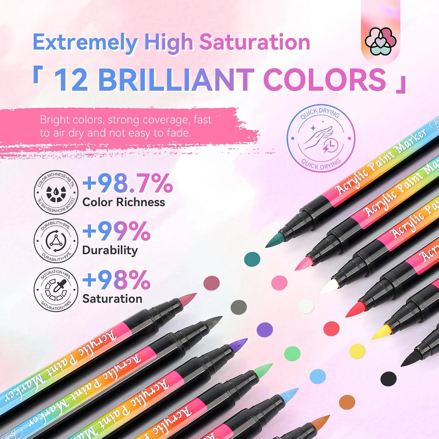 SAVILAND 12 Colors Nail Art Pens Set, 0.5mm Fine Tip Nail Polish Pens