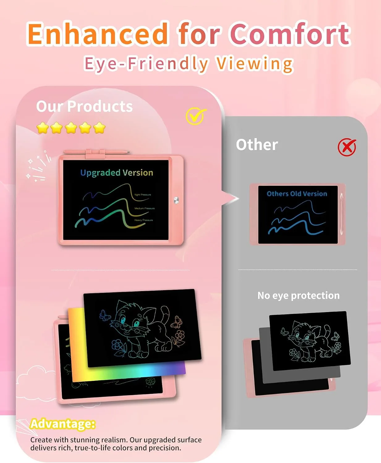 LCD Writing Tablet for Kids, 10 InchPortable Colorful Drawing Tablet, Toddler Drawing Pads, ​Travel Learning Toys for Kids Ages 3.4.5.6.7.8, Erasable Reusable Doodle Board (Pink)