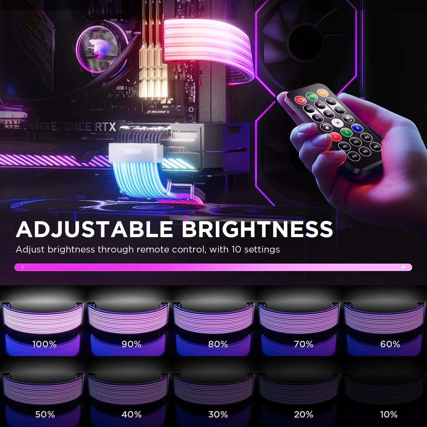 Asiahorse Aurora Pro RGB Cable Cover with 108 Addressable LEDs, RGB Power Cable Cover for Motherboard and GPU/PC Power Supply, 5v 3pin ARGB Sync, Fit for 12+4-Pin/8pin/24pin Power Supply