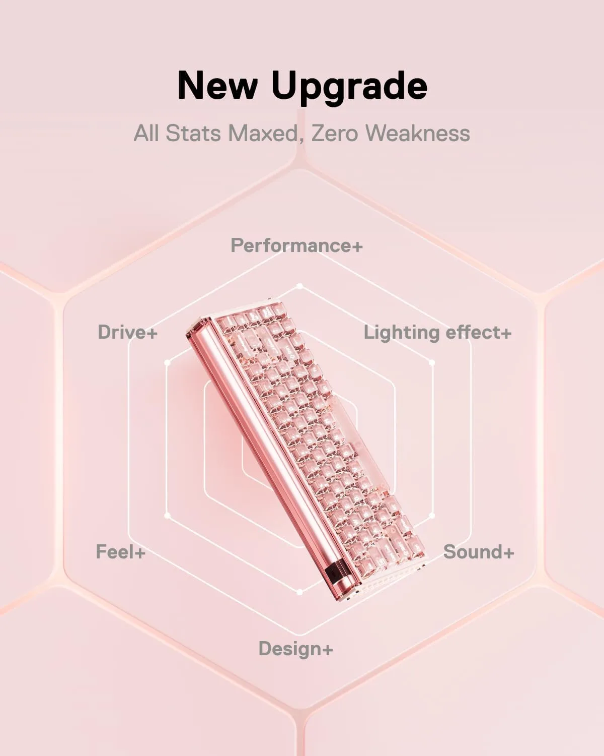 MelGeek MADE68 Ultra+ Wired Hall Effect Magnetic Gaming Keyboard