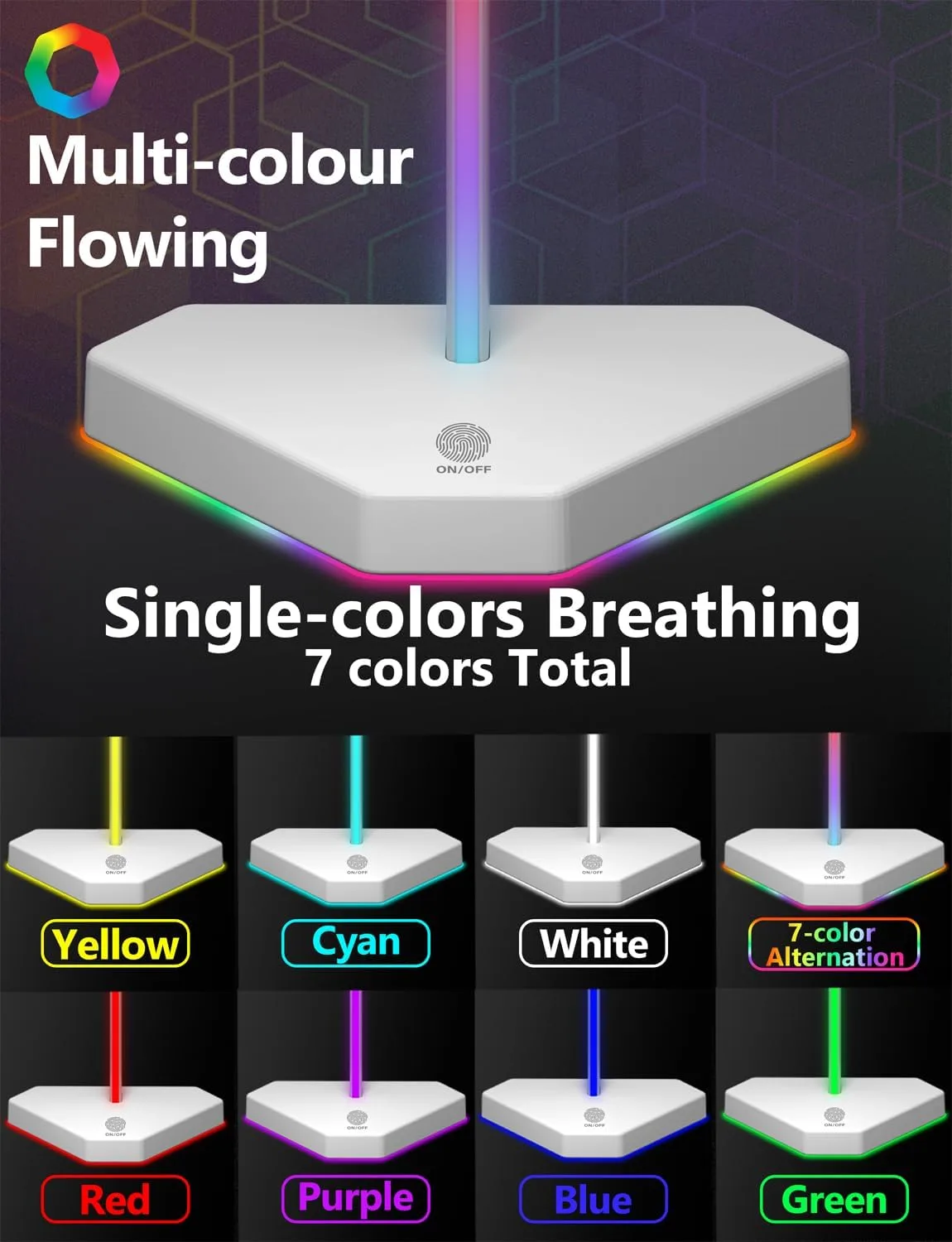 RGB Headphone Stand with 2 USB-C Charging Port and 1 USB Charging Port, Desk Gaming Headset Holder with 7 Light Modes and Non-Slip Rubber Base Suitable for All Earphone Accessories (White)