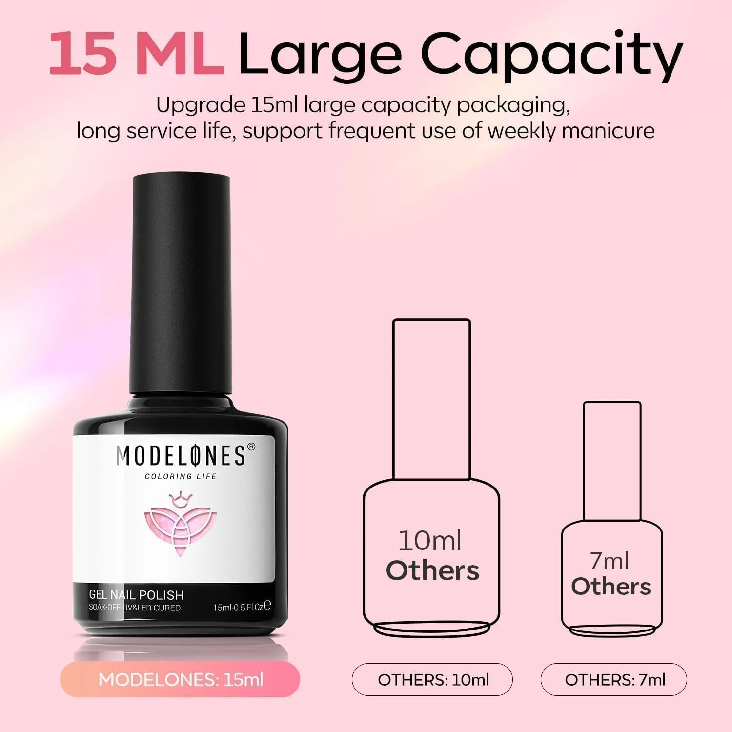 modelones Glitter Gel Nail Polish Pastel Pink Glitter Gel Nail Polish