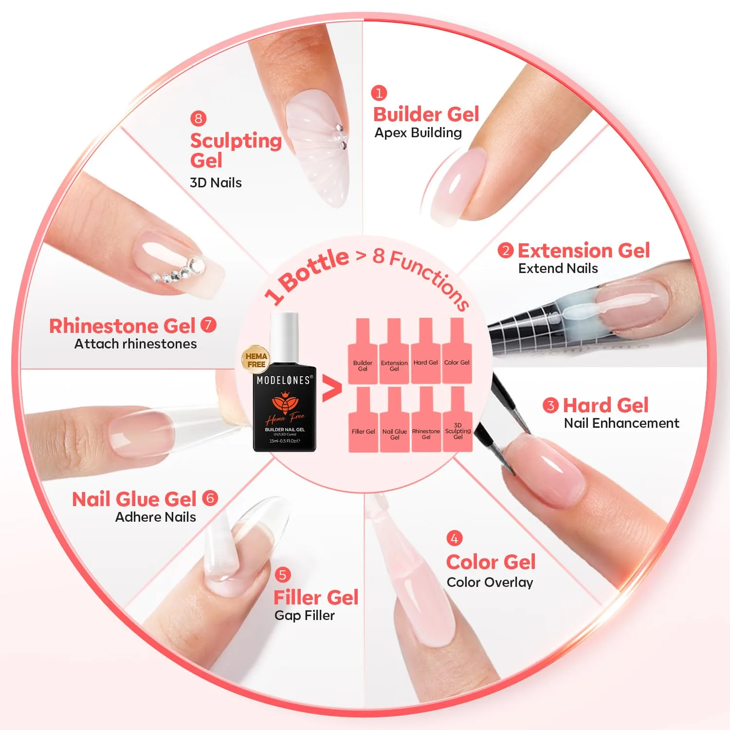 modelones Builder Nail Gel HEMA-Free Cover Nude, Gentle Builder For Nails