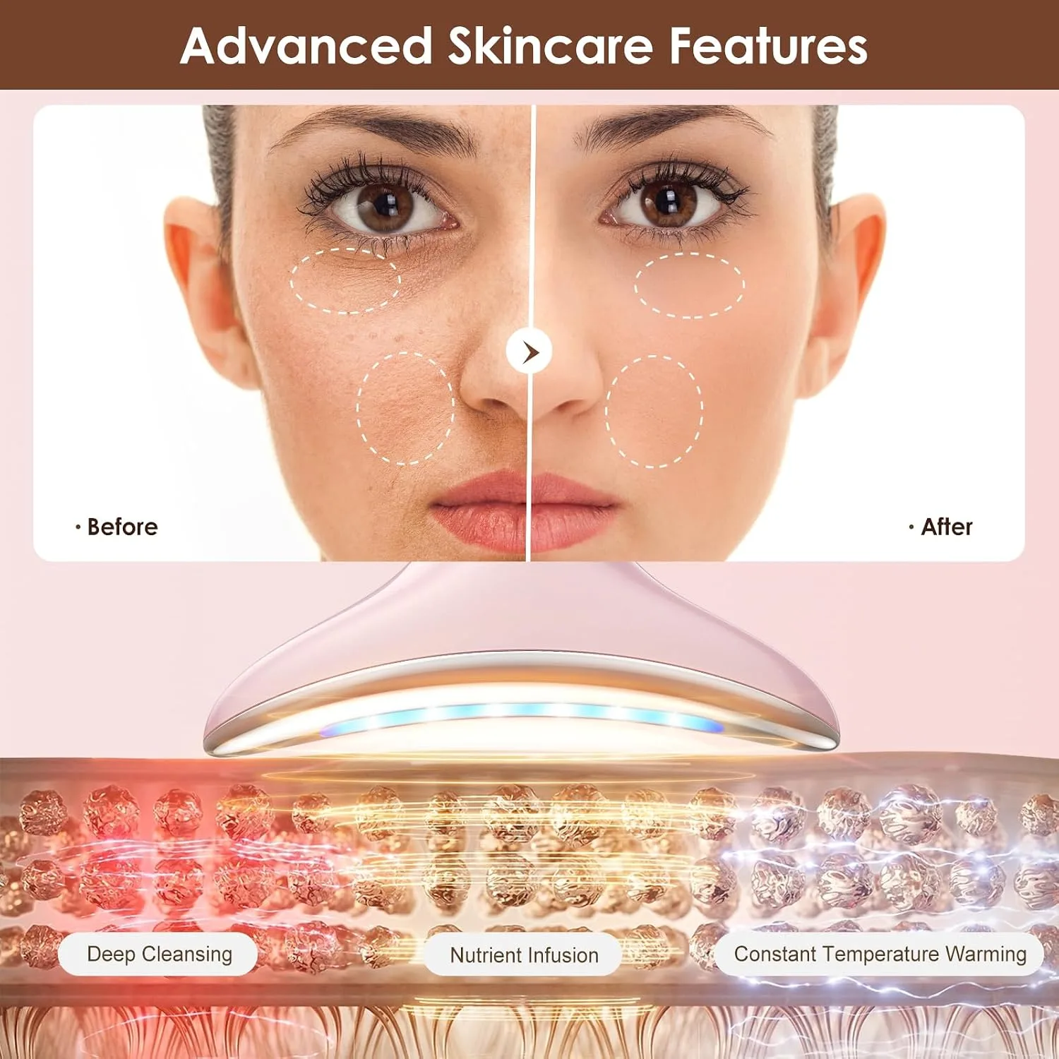 Facial & Eye Massager, Dual Massage Heads, Constant Temperature Heat & Vibration, Anti-Aging, Reduce Puffiness for Radiant Skin
