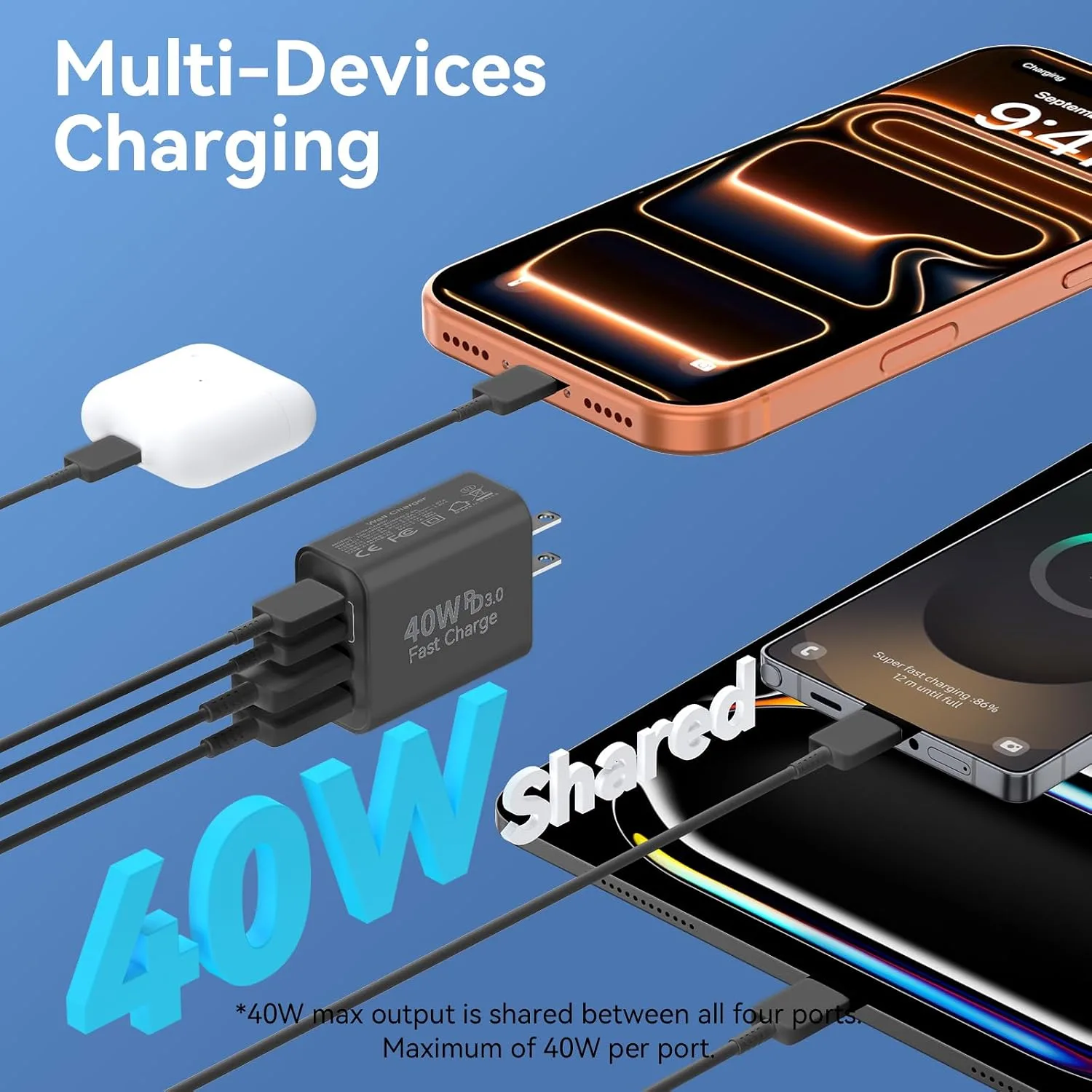 USB C Charger Block Multiple Ports Wall Charger Fast Phone Charging Blocks