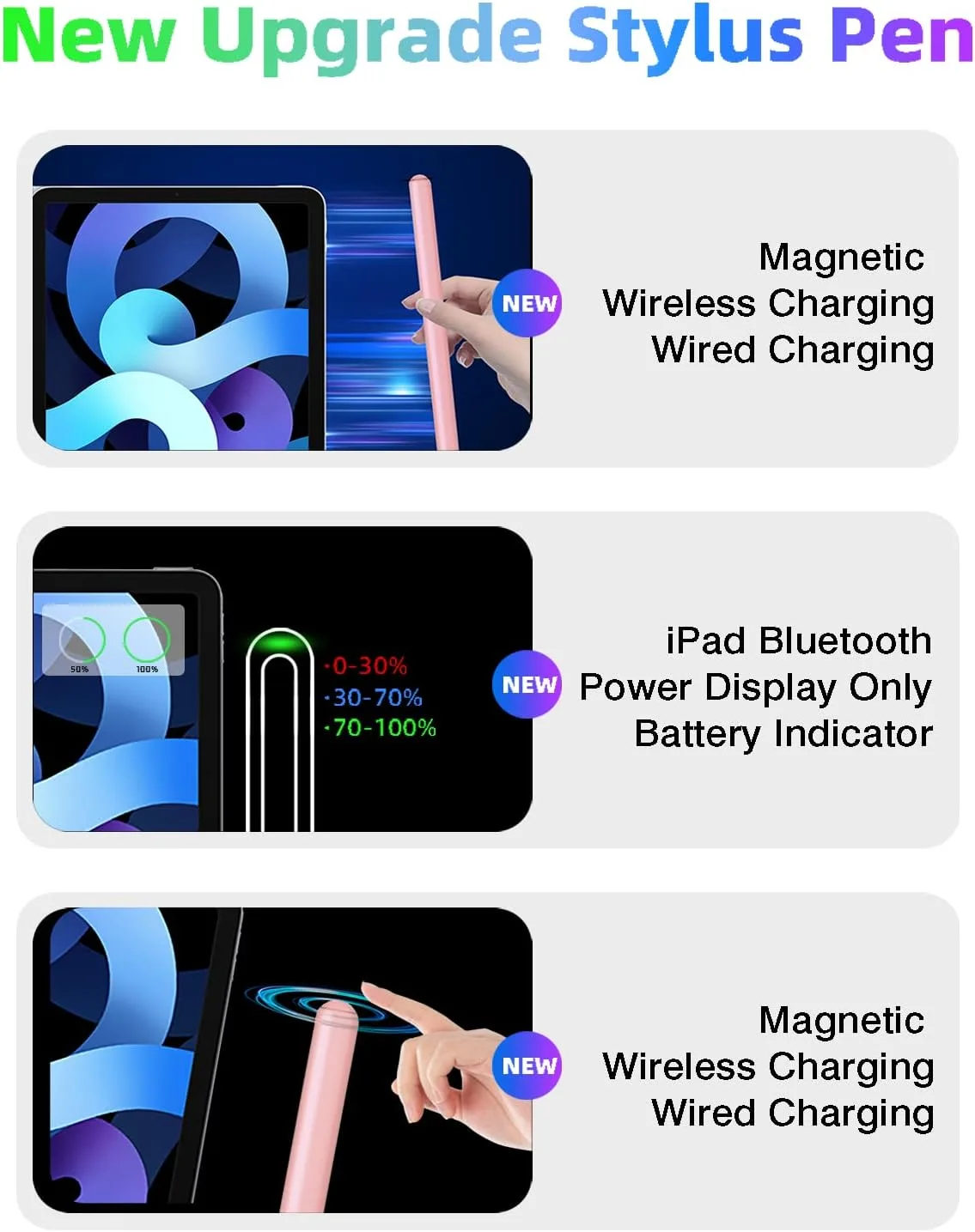 Gnanlen Pencil 2nd Generation with Magnetic Wireless Charging, Same as Pencil 2nd Generation
