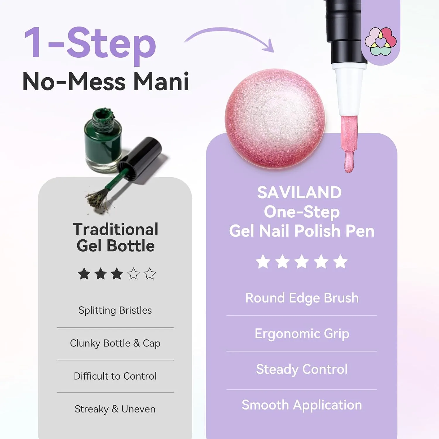 SAVILAND One Step Gel Nail Polish Pen Set, 5 in 1 One Step Gel 6 Colors