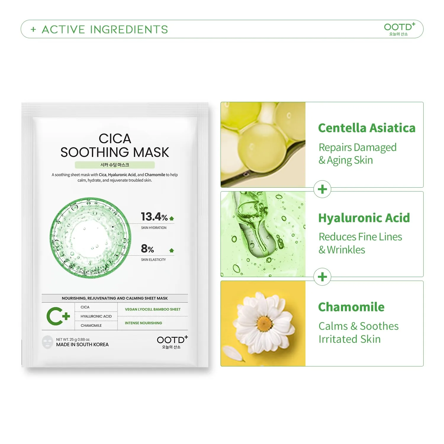 #OOTD Cica Face Mask 10-Pack, Korean Vegan Sheet Masks for Sensitive Skin