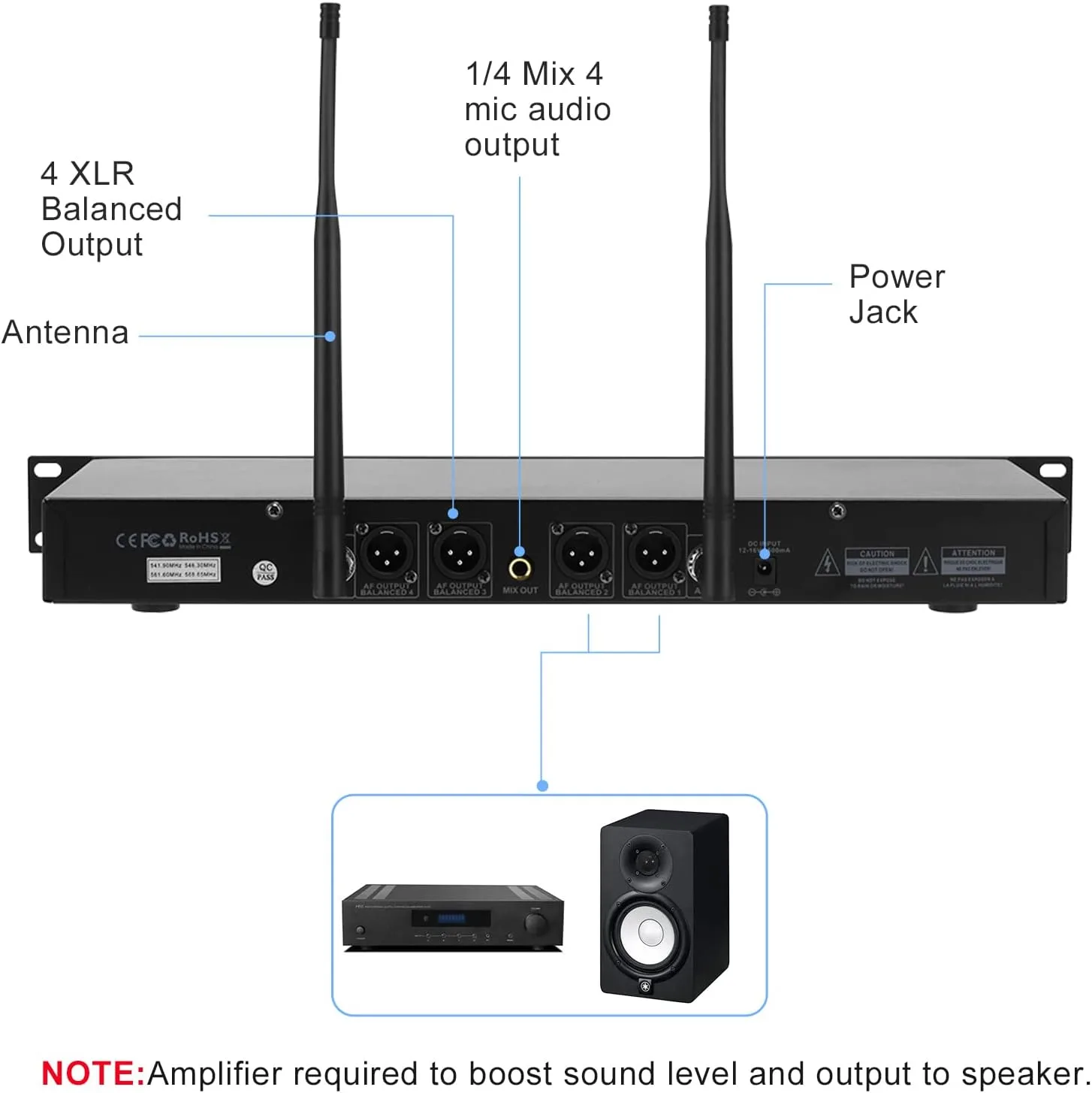 innopow 4-Channel Wireless Microphone System, Quad UHF Metal Cordless Mic, 2 Handheld Mics, 2 Bodypack Mics, Long Distance150-200Ft, Fixed Frequency, 16 Hours Use for Karaoke Singing, Church